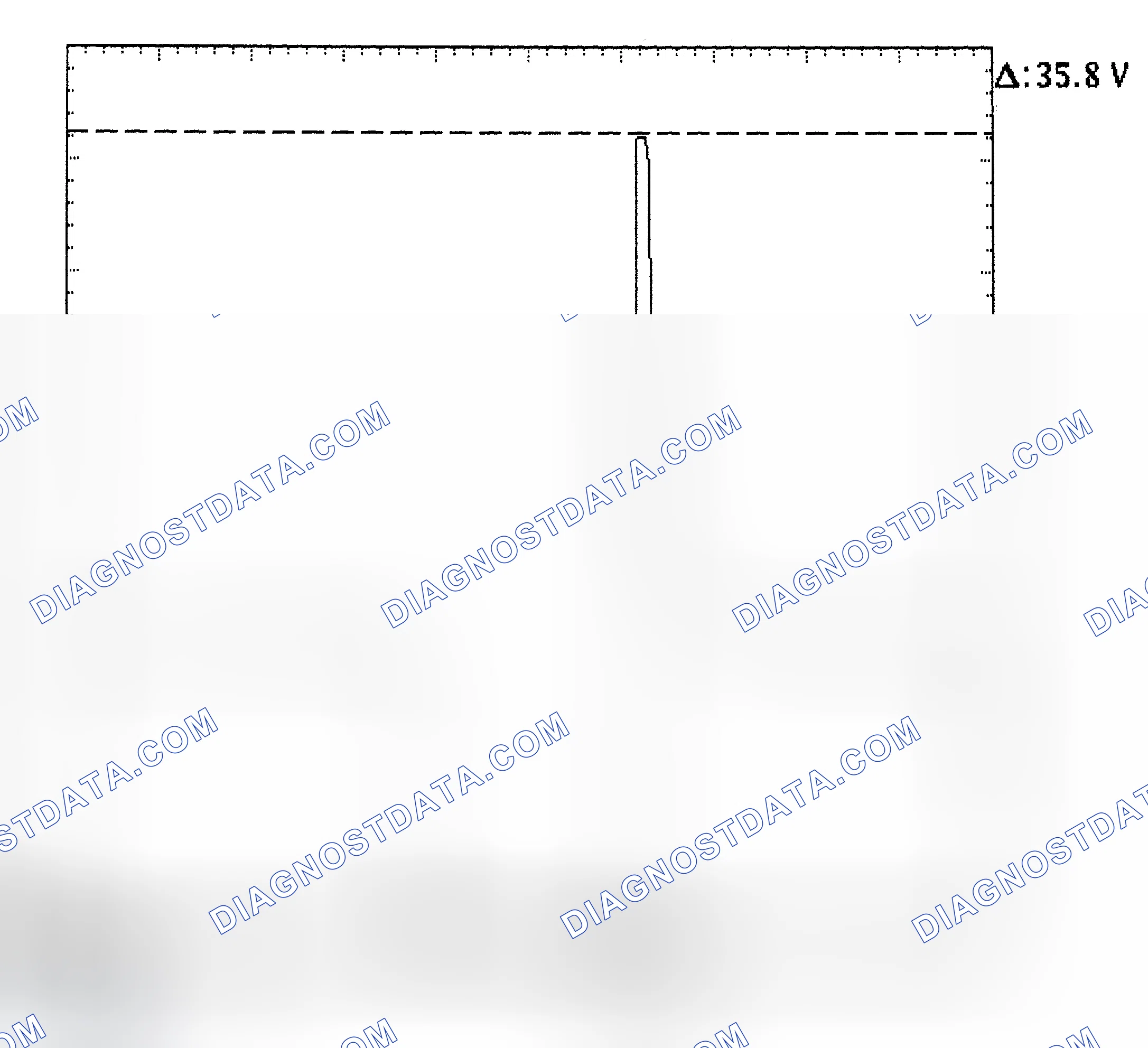 Scheme 28: Injector Bank - Known Good - Voltage Pattern