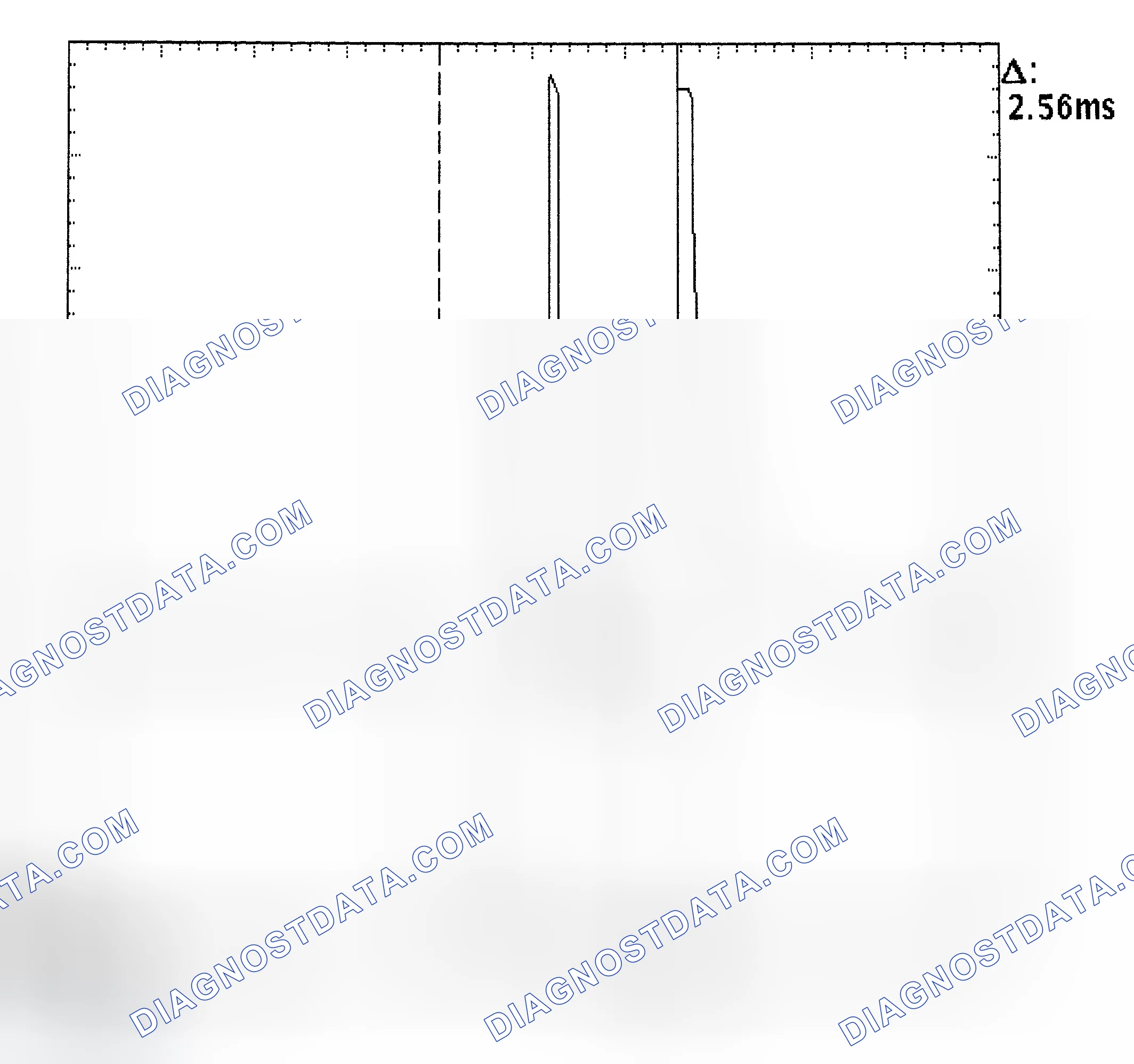 Scheme 27: Injector Bank - Known Good - Voltage Pattern