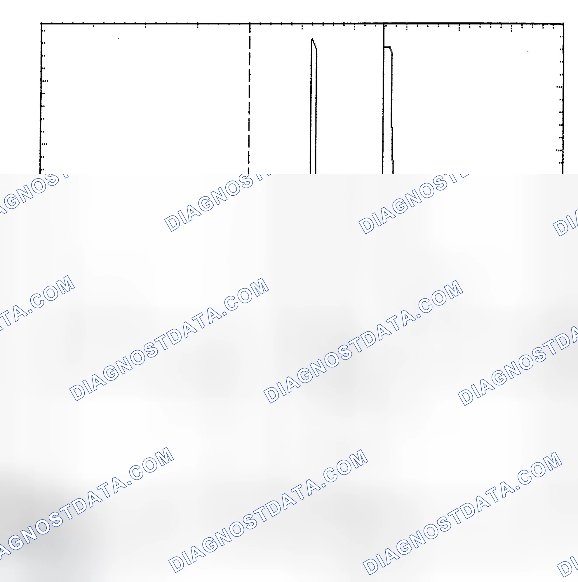 Scheme 6: Identifying Current Controlled Type Injector Pattern
