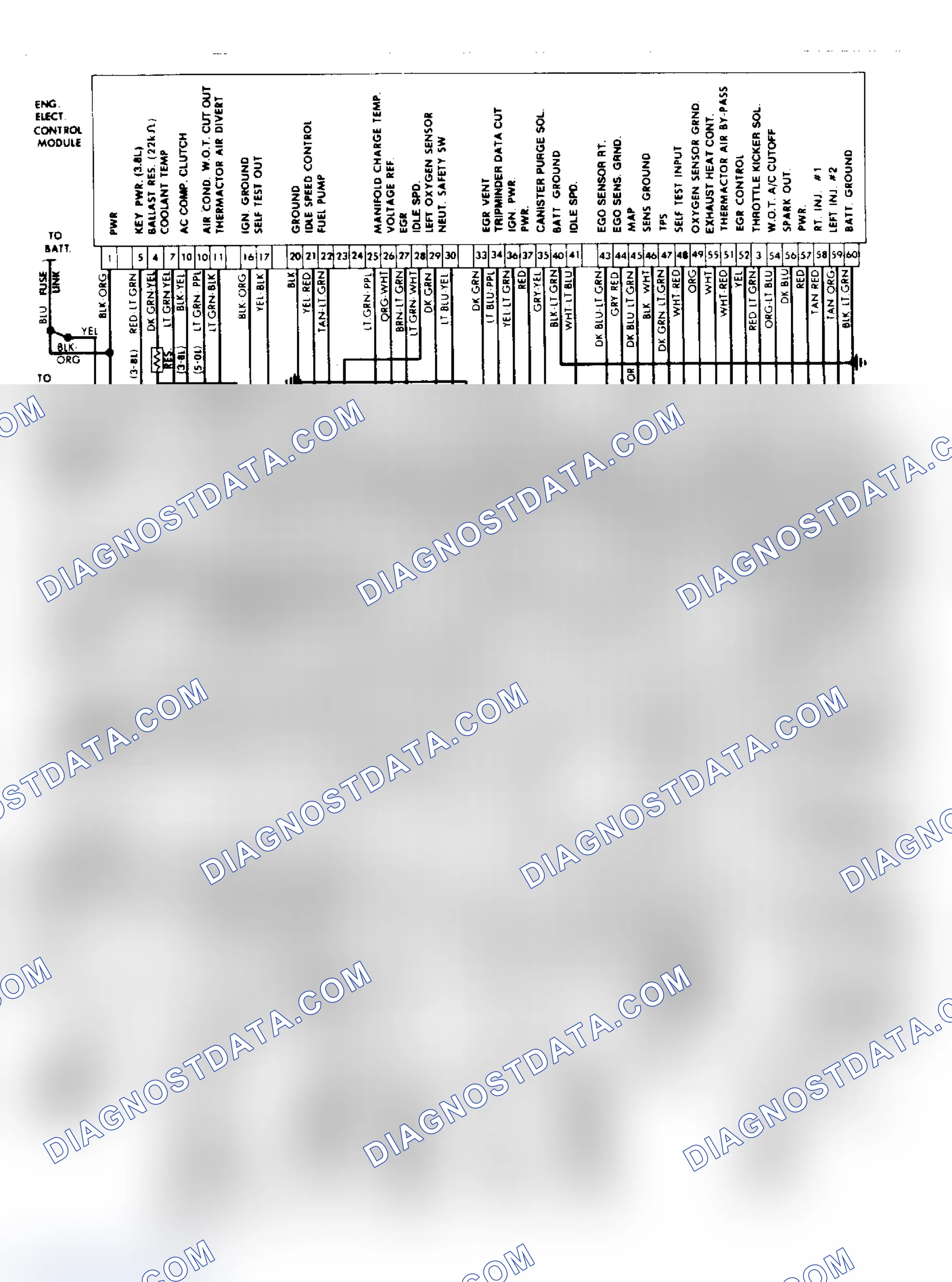 Scheme 8: 3.8L and 5.0L High Pressure CFI System Wiring Diagram