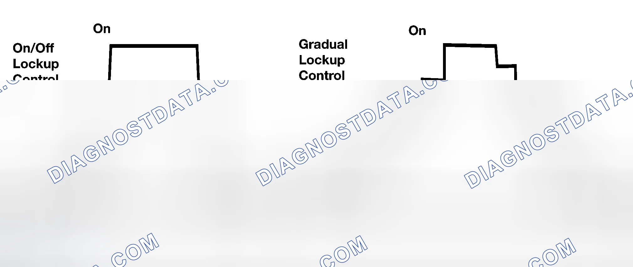 Scheme 4