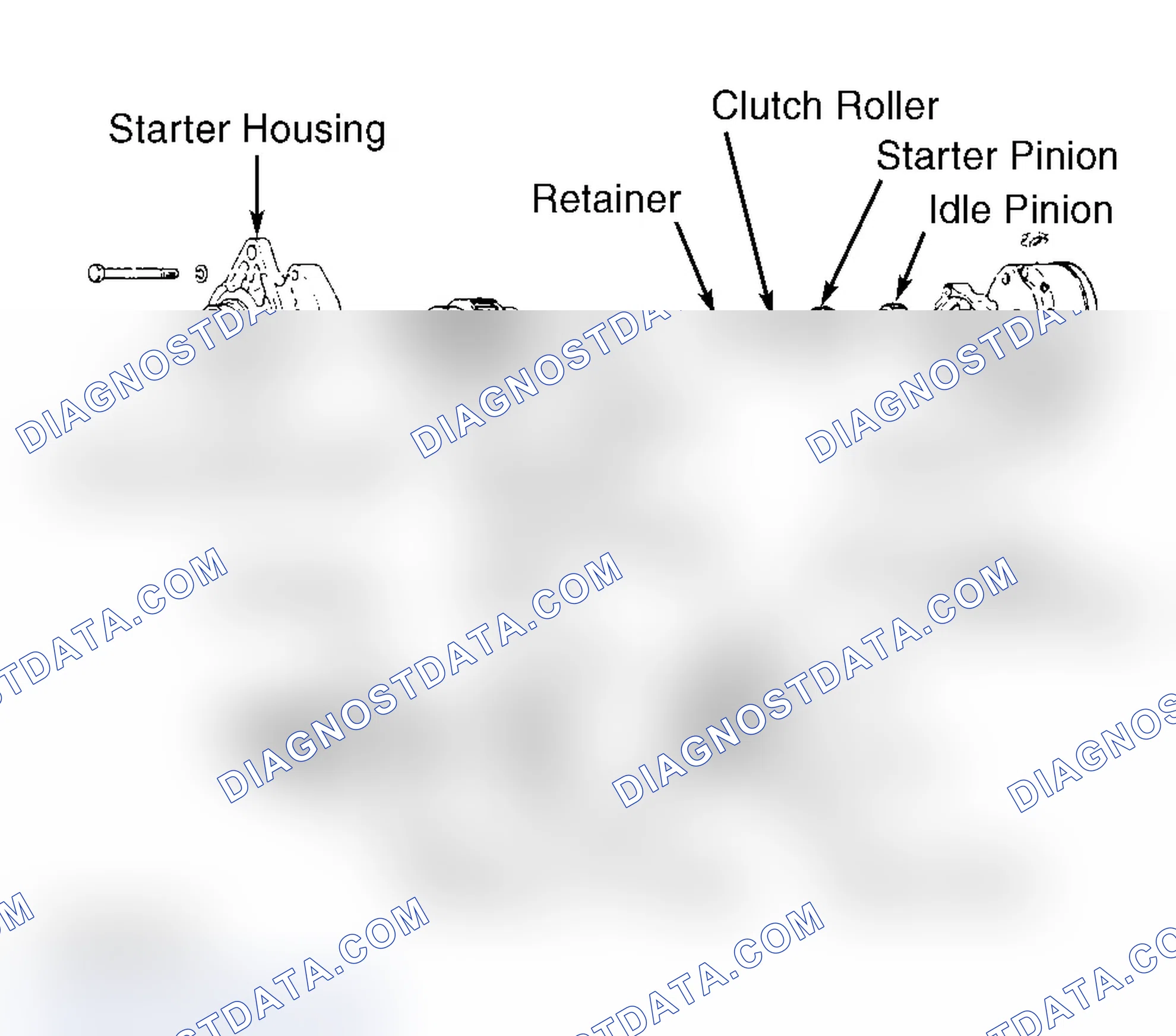Scheme 7: OVERHAUL