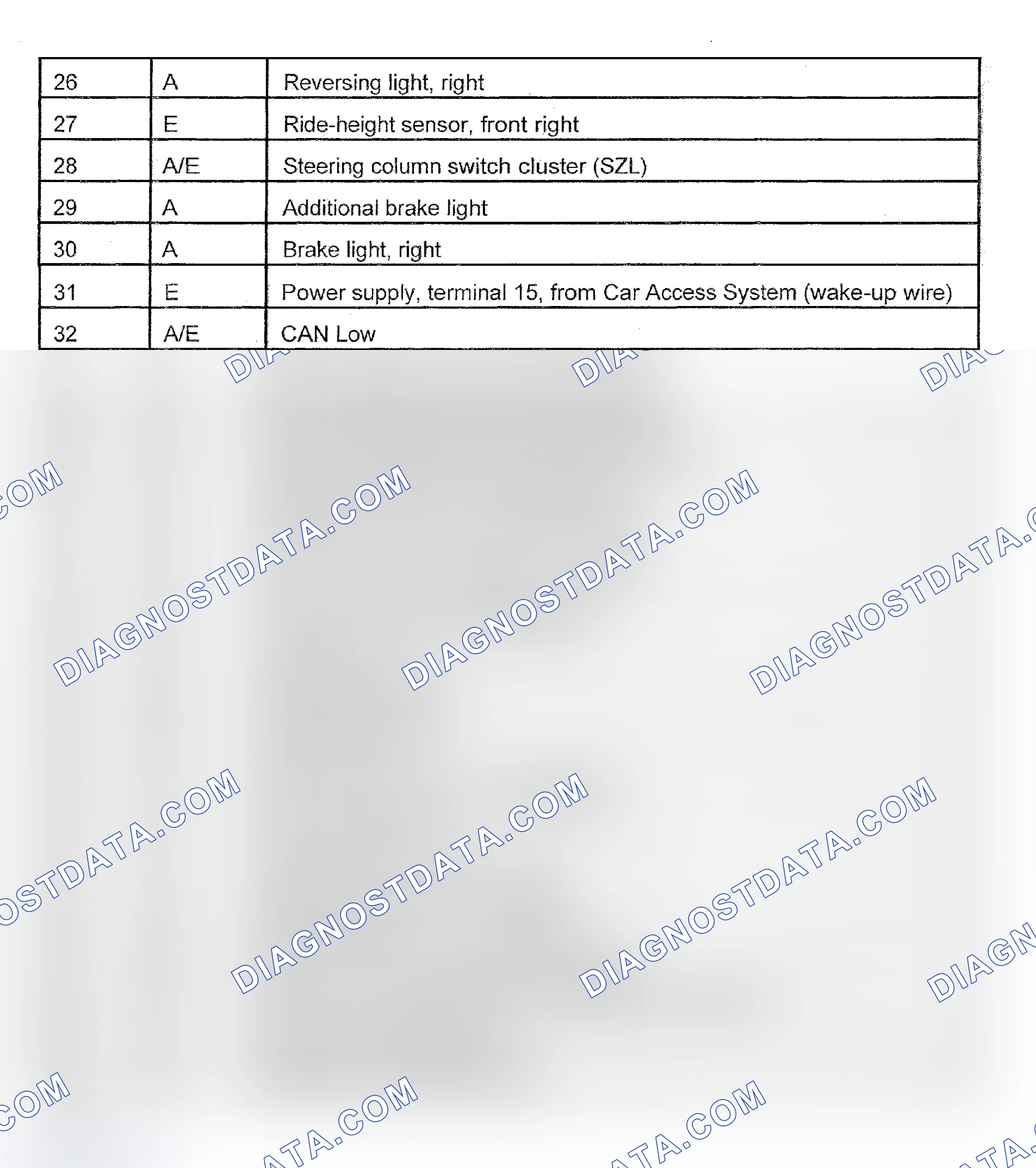 Scheme 59