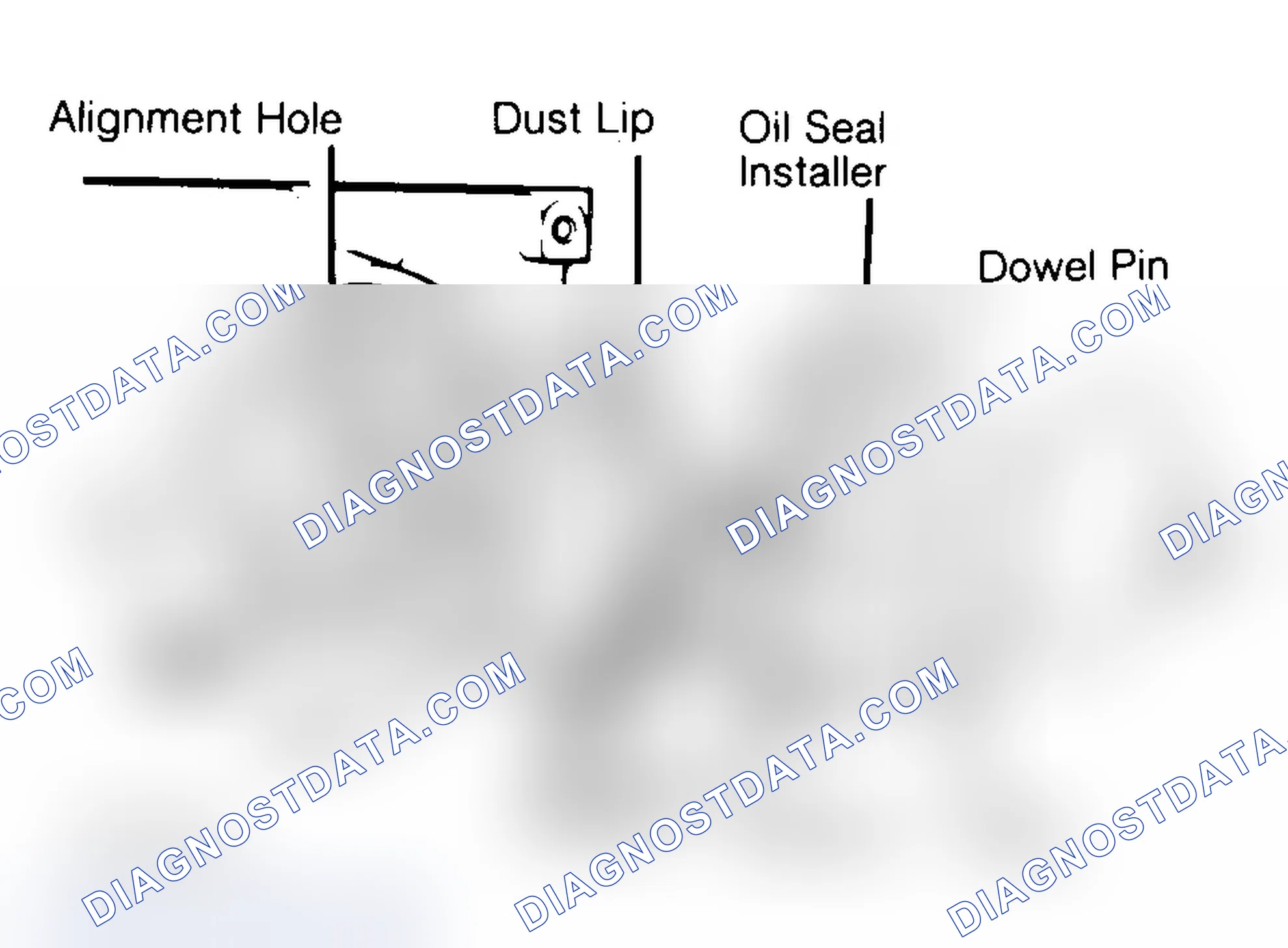 Scheme 29: Installing Typical One-Piece Oil Seal