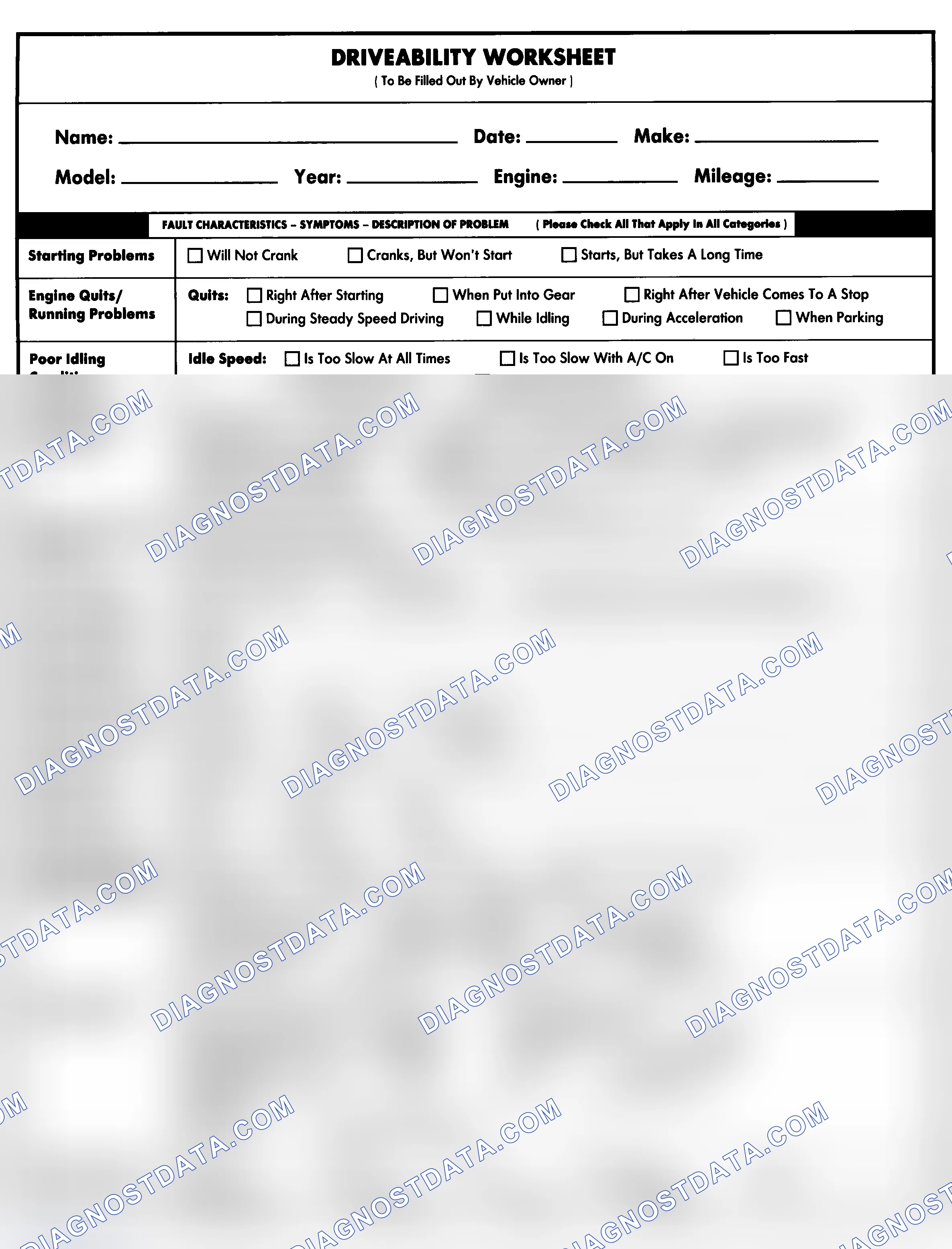 Scheme 1: Entire Vehicle - Symptom Check List For Customer