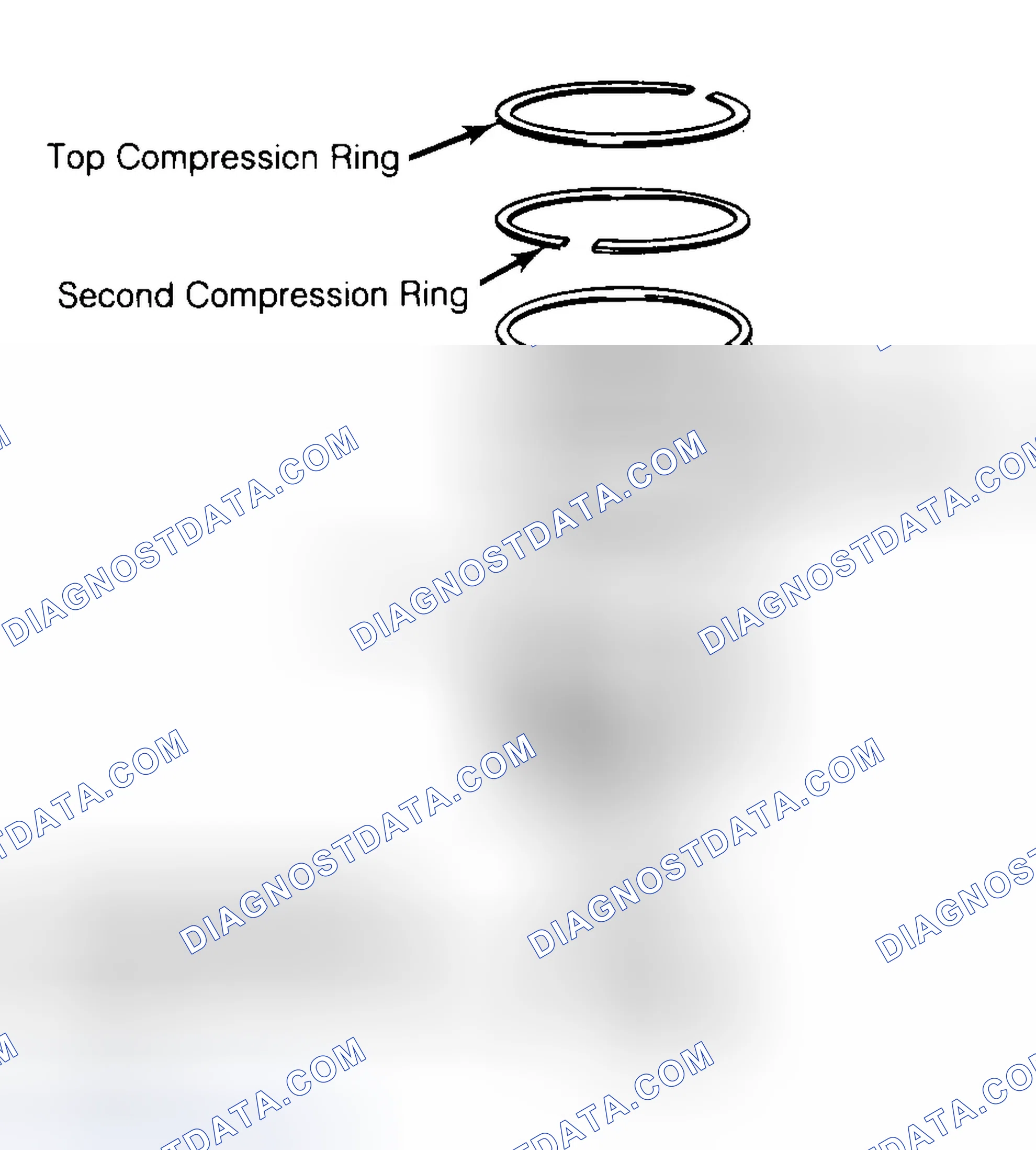 Scheme 8: Positioning Typical Piston Ring End Gap