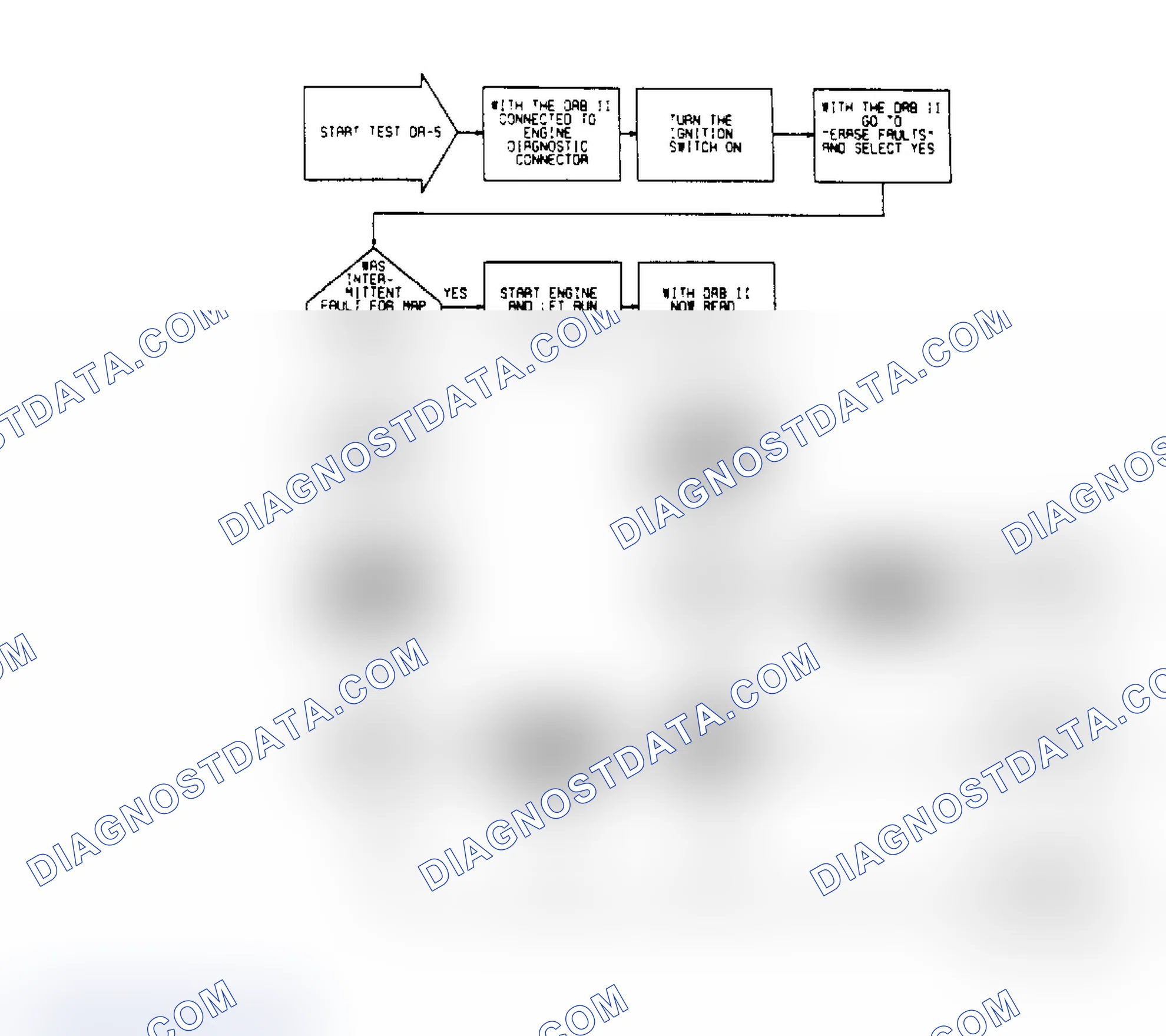Scheme 103: DR5 - Intermittent Test For Sensors
