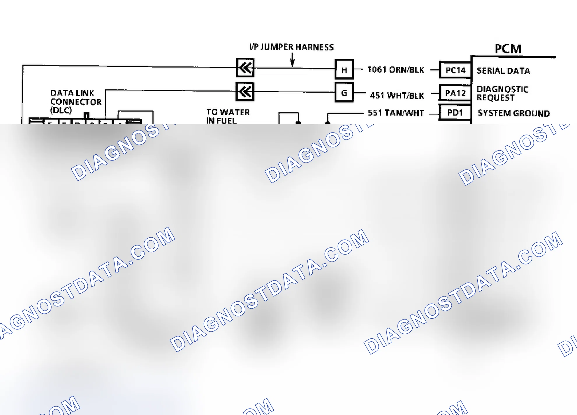 Scheme 225