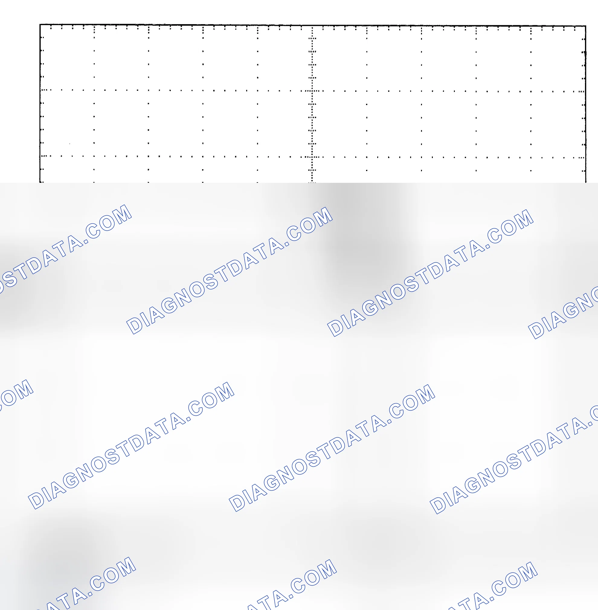 Scheme 25: Single Injector - Known Good - Voltage Pattern