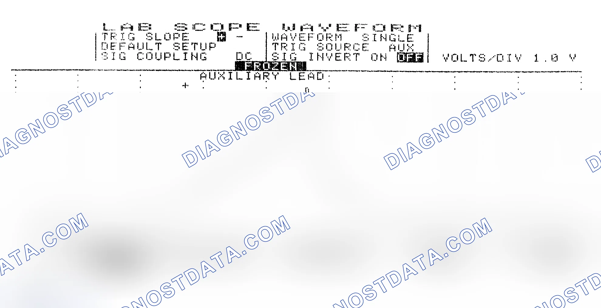 Scheme 19: Single Injector w/Excessive Current Flow - Current Pattern