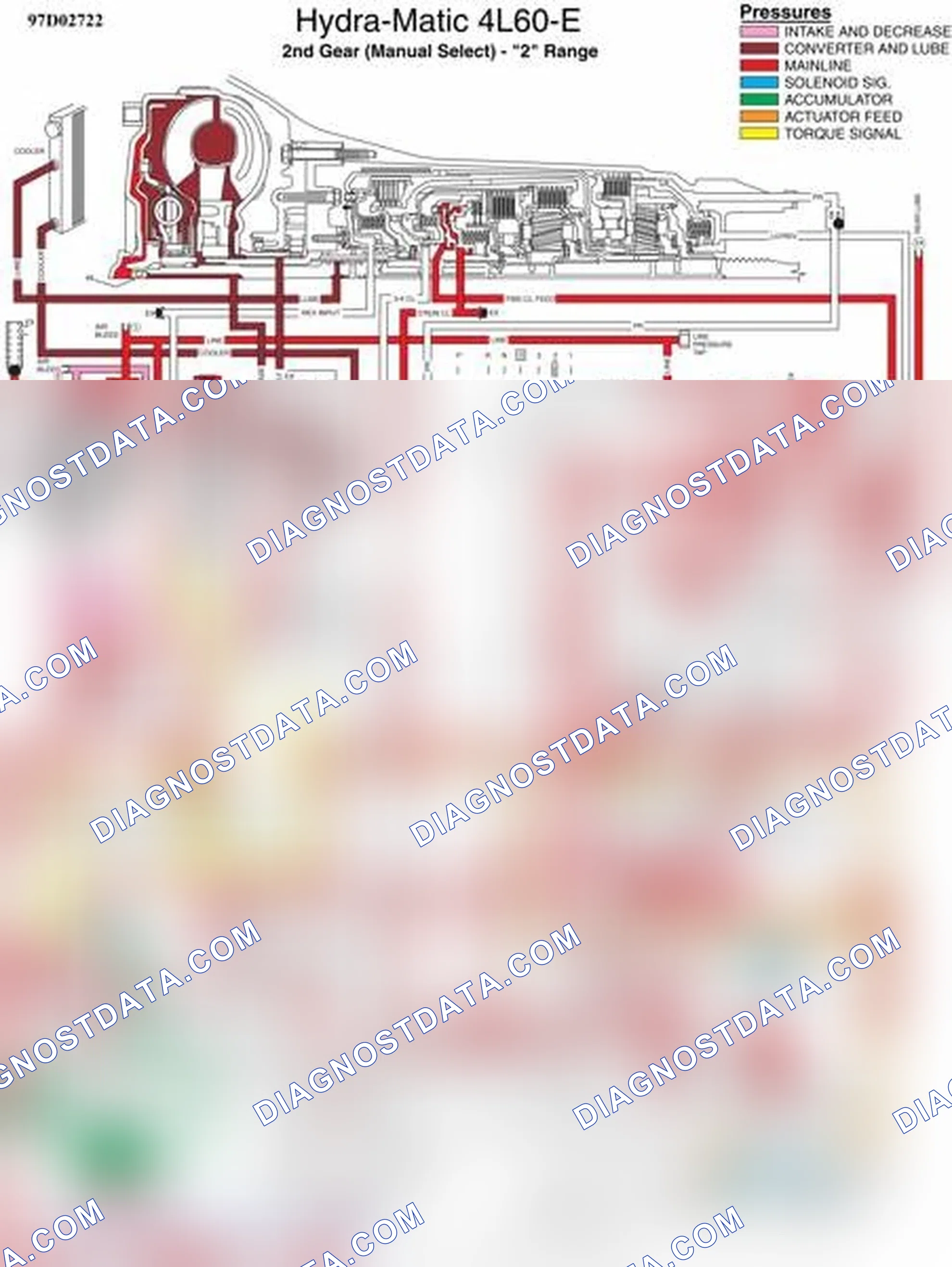 Scheme 359: 2nd Gear - "2" Range (Manual Select)