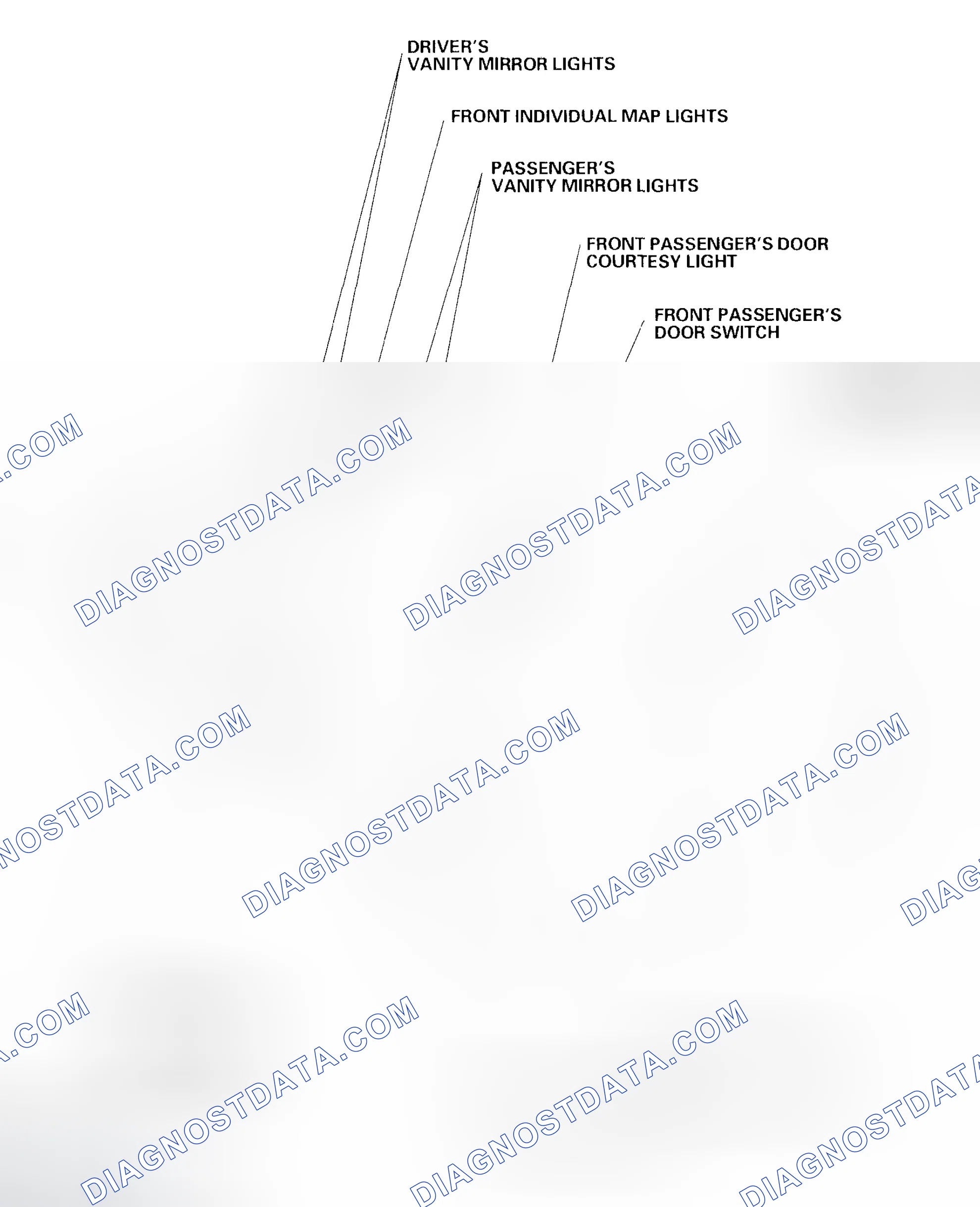 Scheme 1: Component Location Index (Interior Light System)