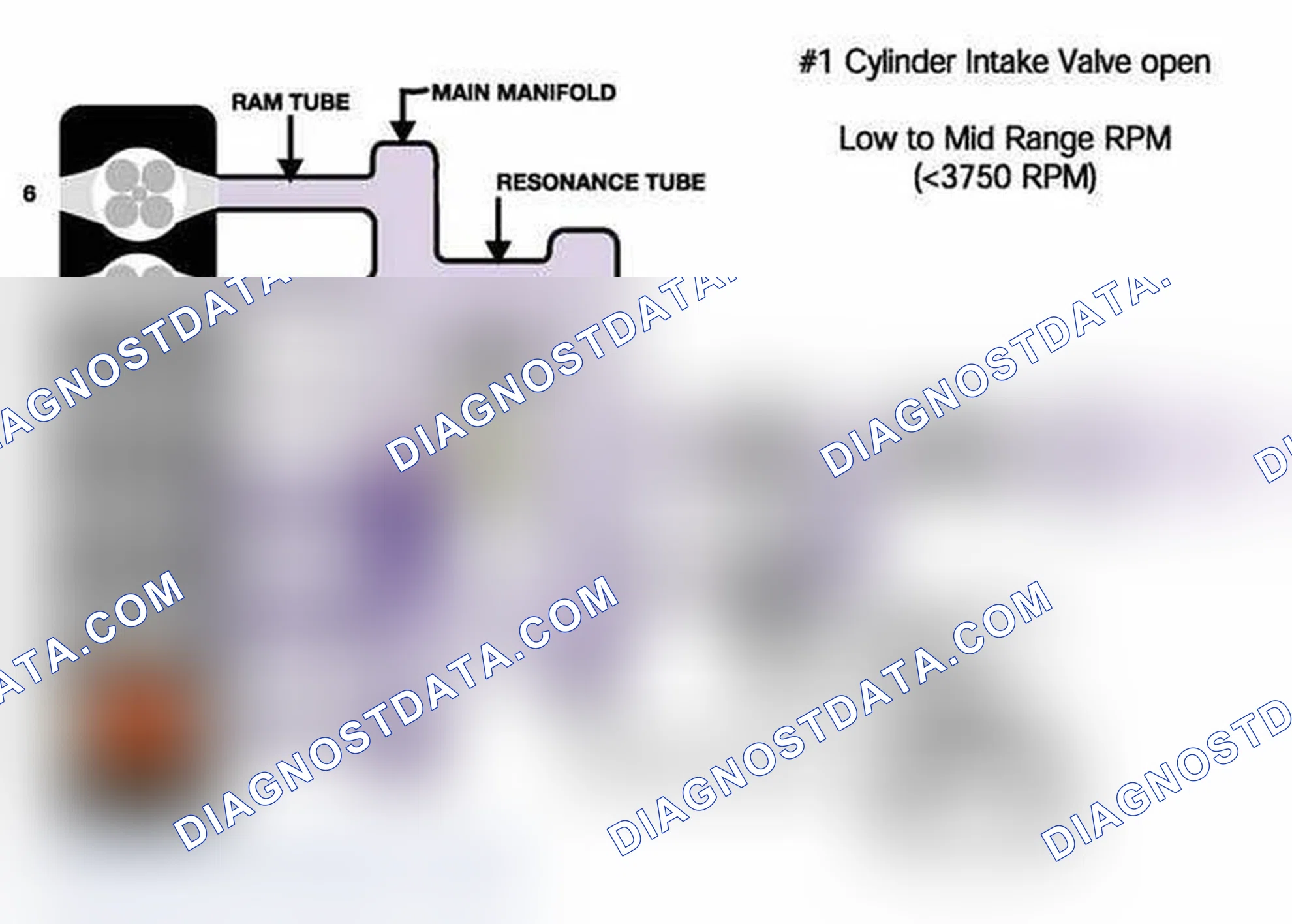 Scheme 562: Identifying Cylinder Intake Valve Open