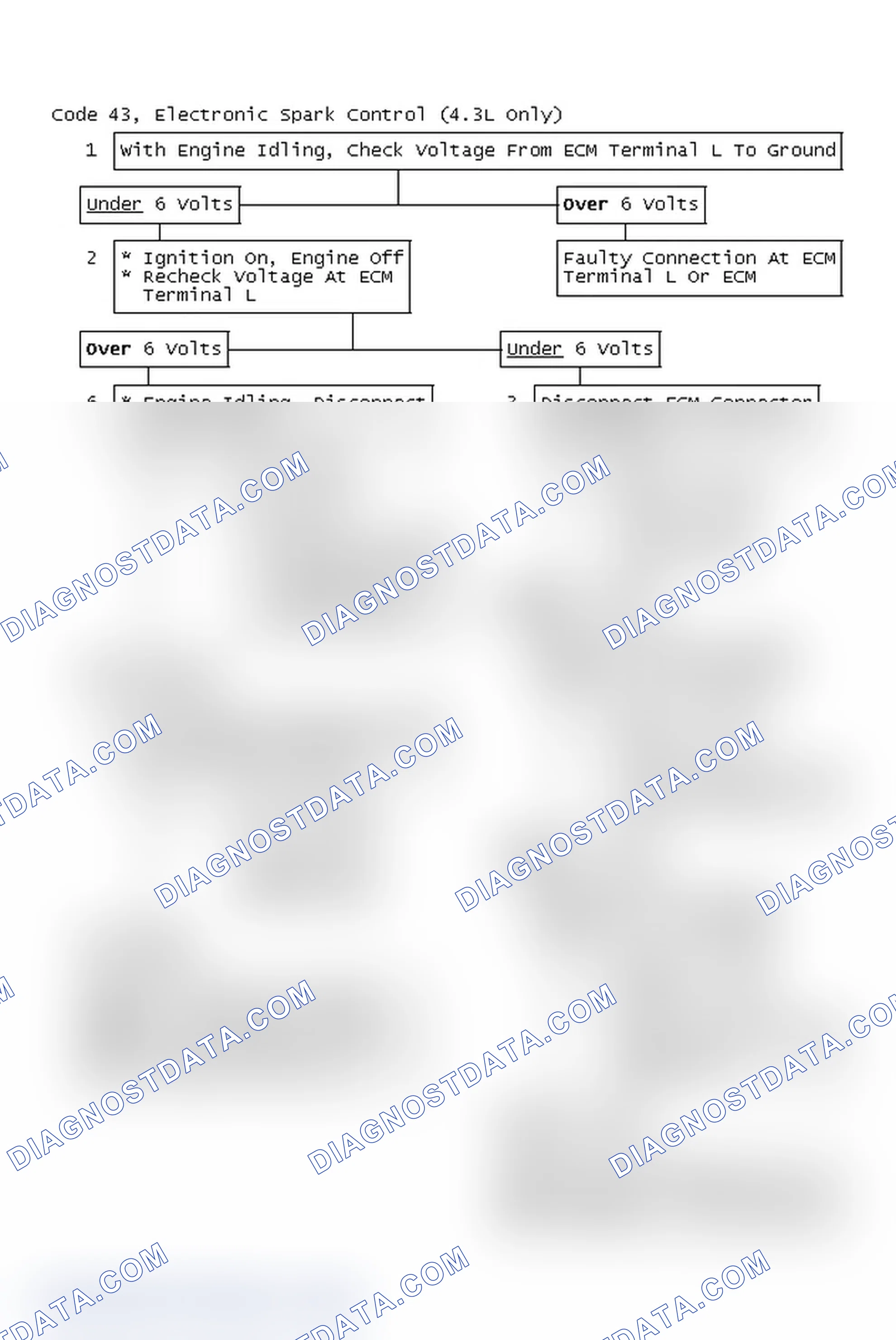 Scheme 165: Code 43, Electronic Spark Control (4.3L Only)
