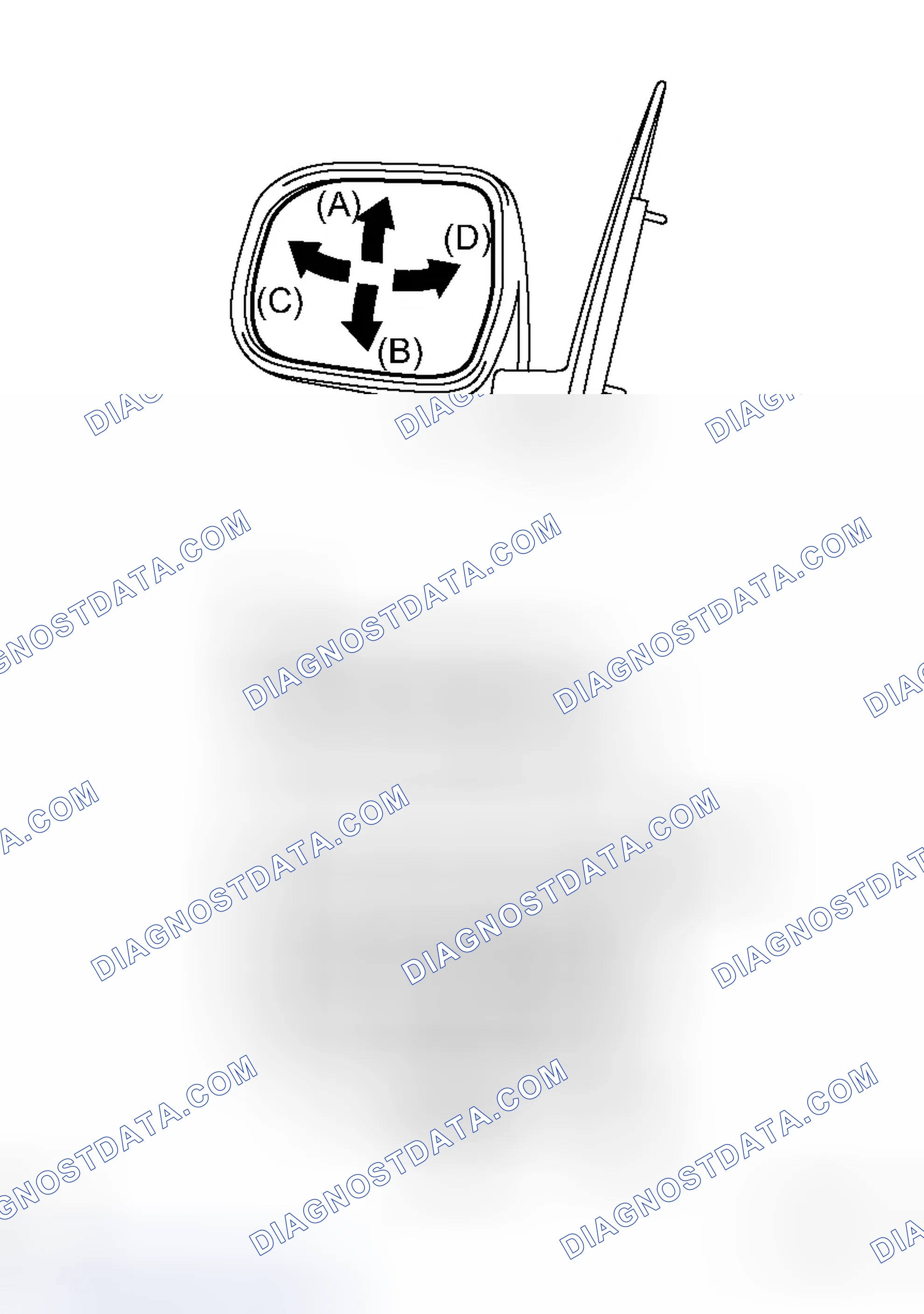 Scheme 33: INSPECTION