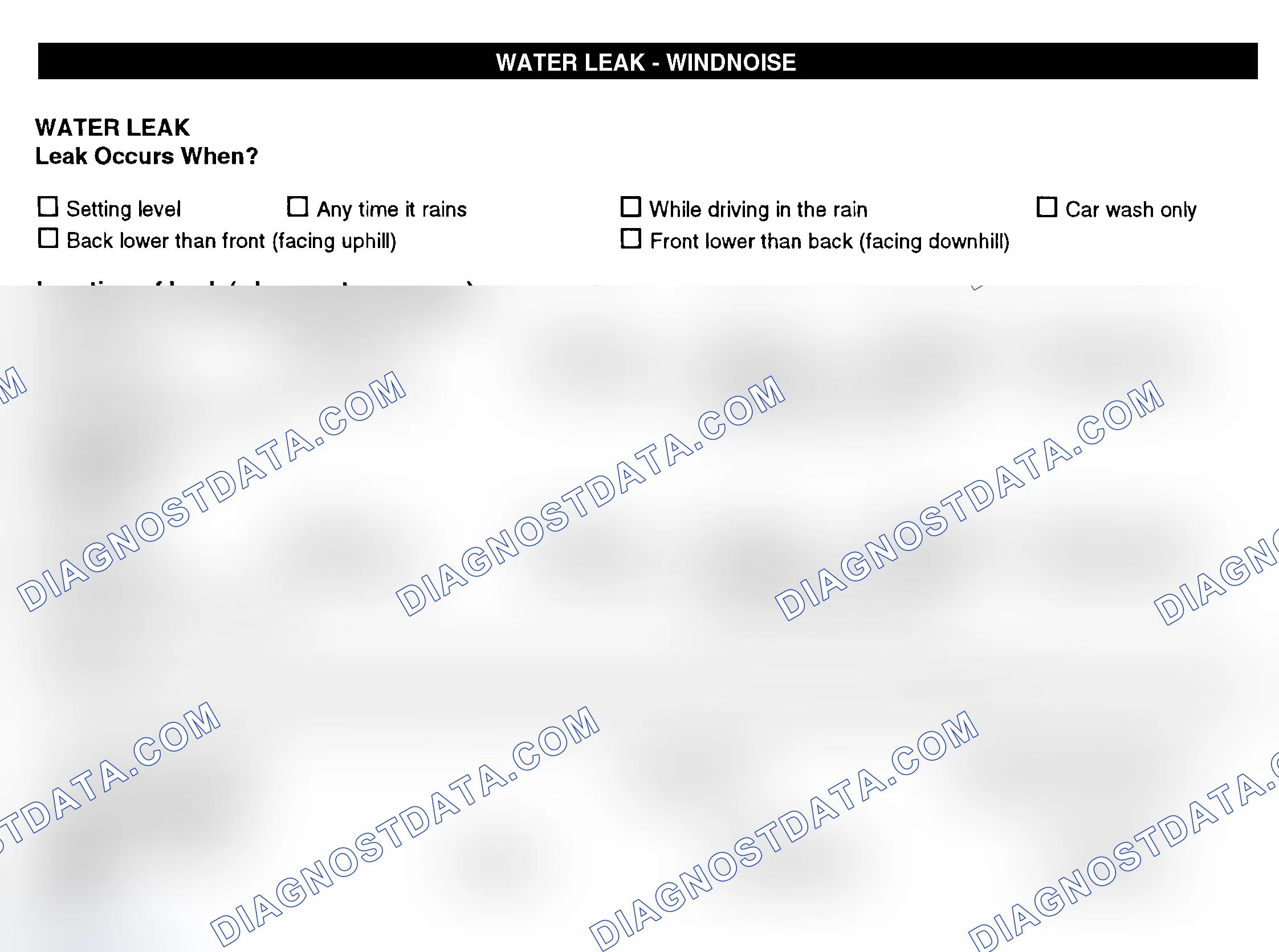 Scheme 12: Water Leak & Wind Noise