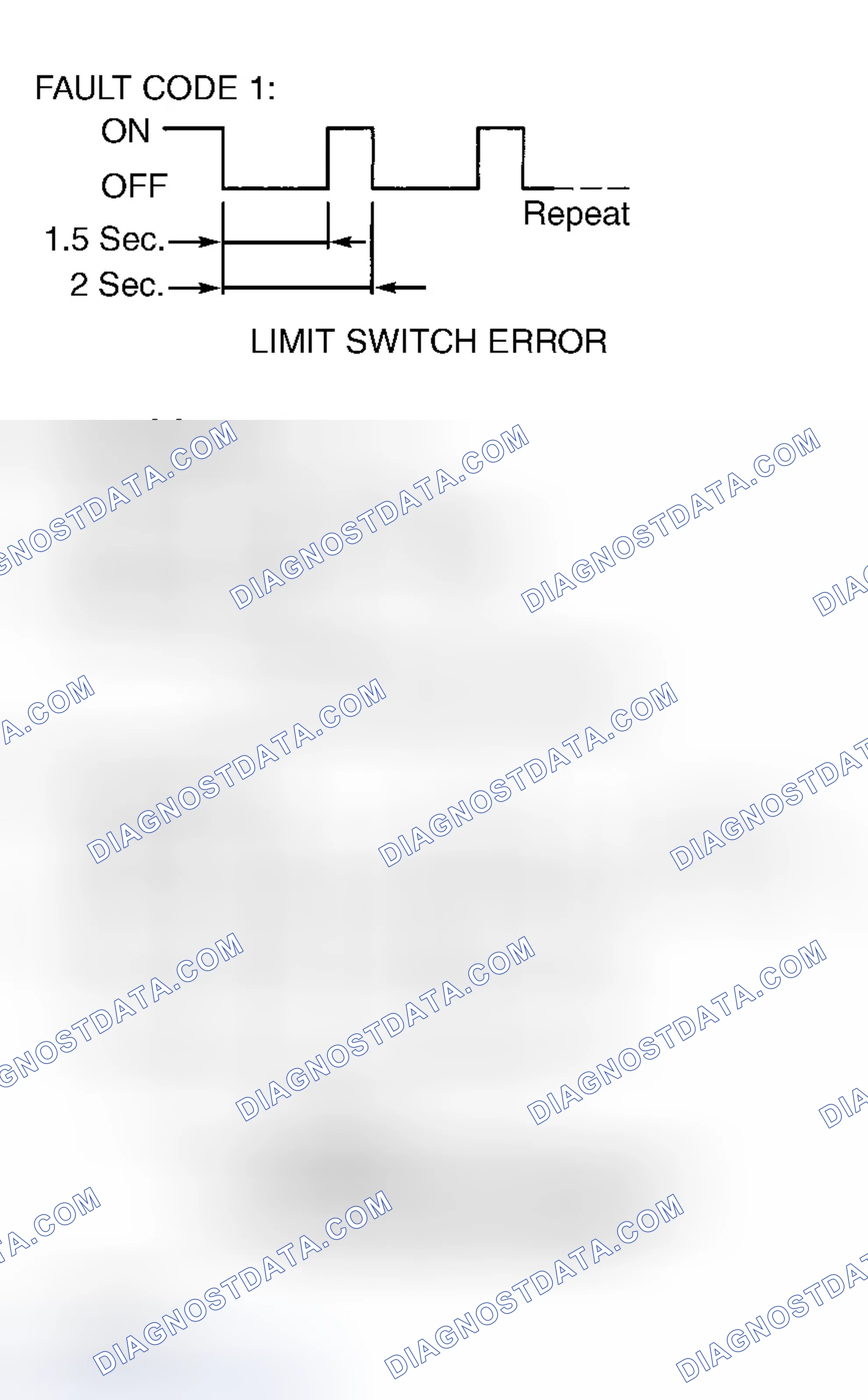 Scheme 10: ONE-TOUCH POWER WINDOW IS INOPERATIVE