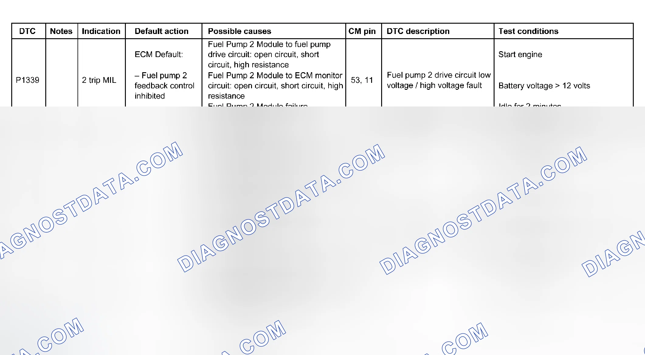 Scheme 63