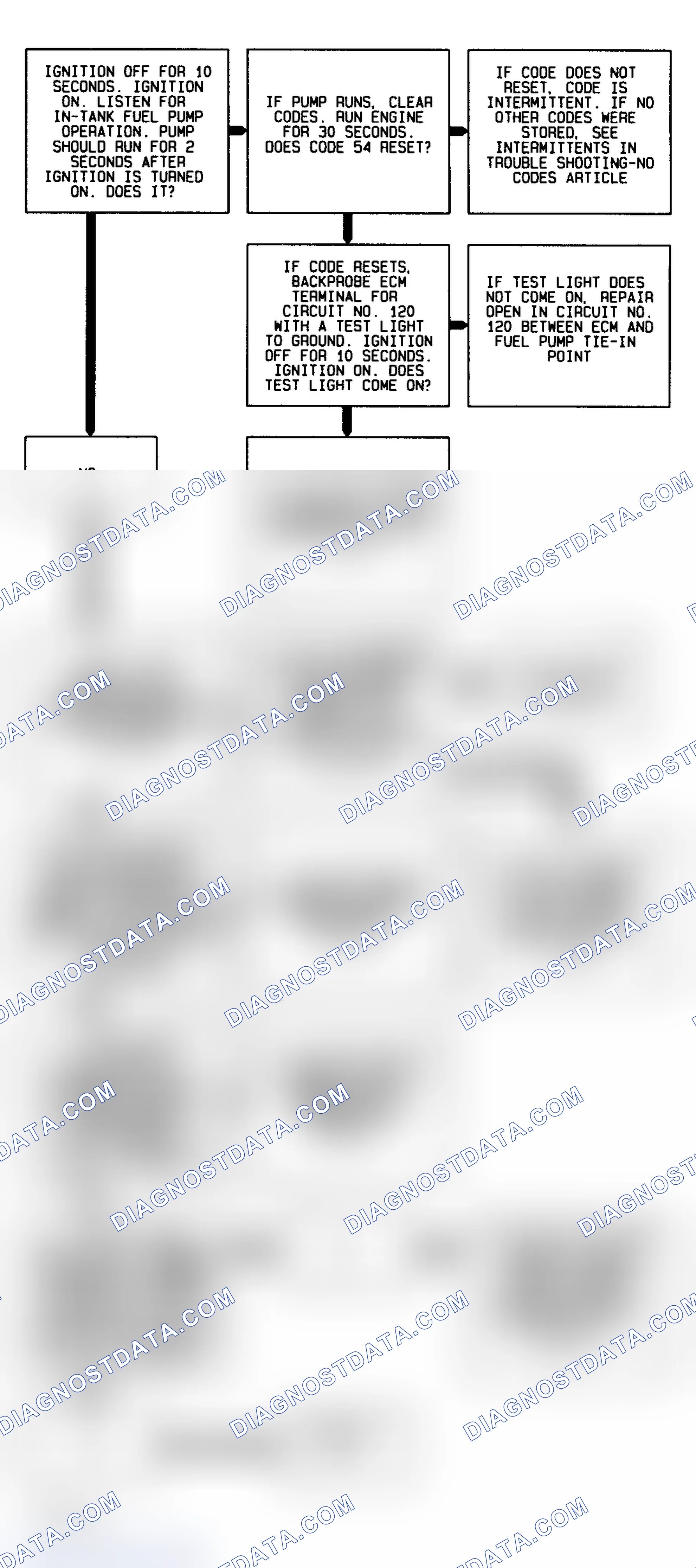 Scheme 237: Code 54 Flow Chart Fuel Pump Circuit