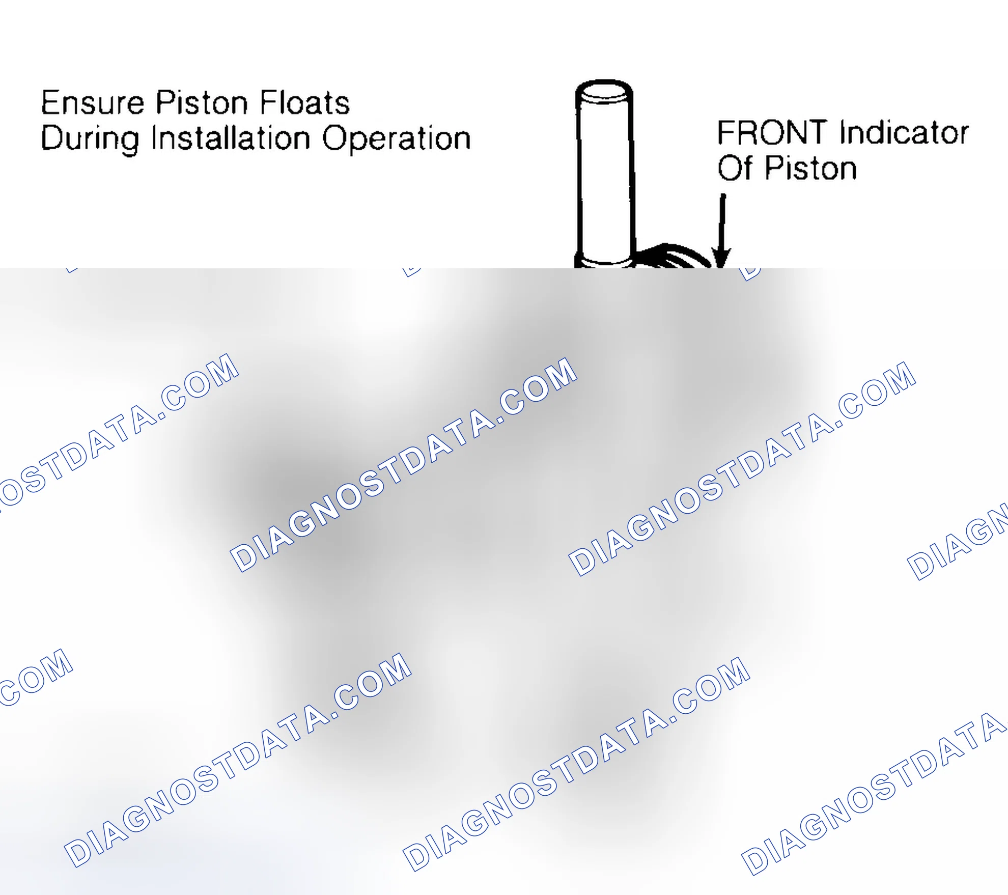 Scheme 12: Installing Typical Piston Pin