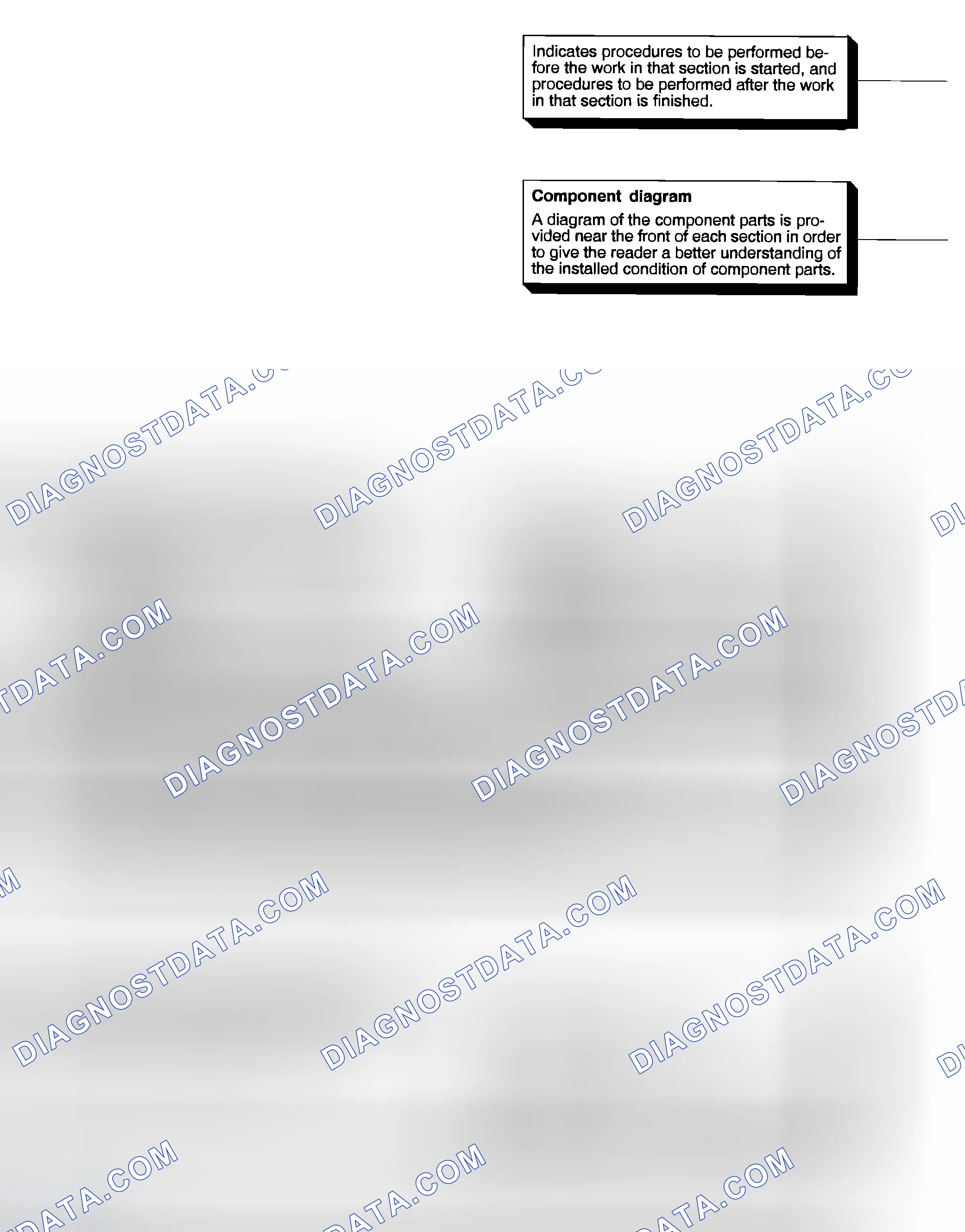Scheme 116: EXPLANATION OF SERVICE INFORMATION CONTENT