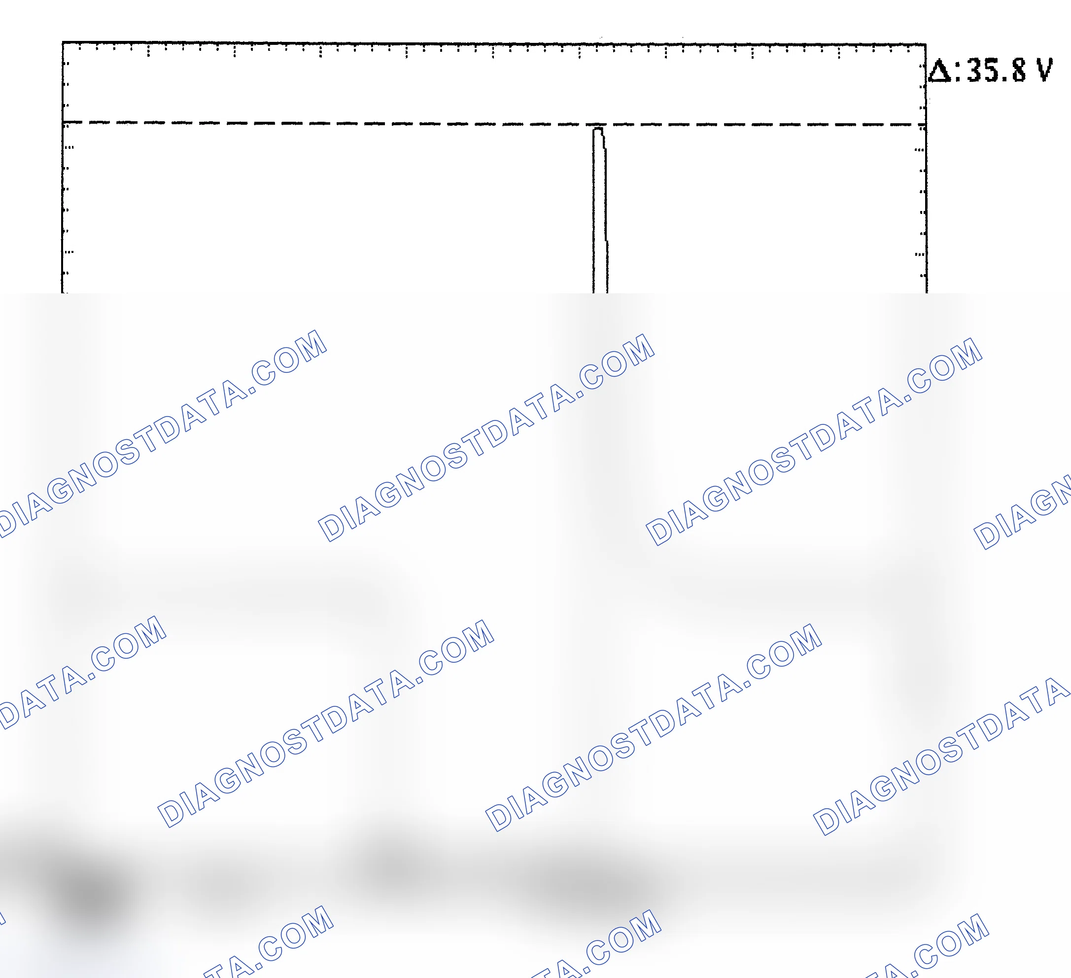 Scheme 28: Injector Bank - Known Good - Voltage Pattern