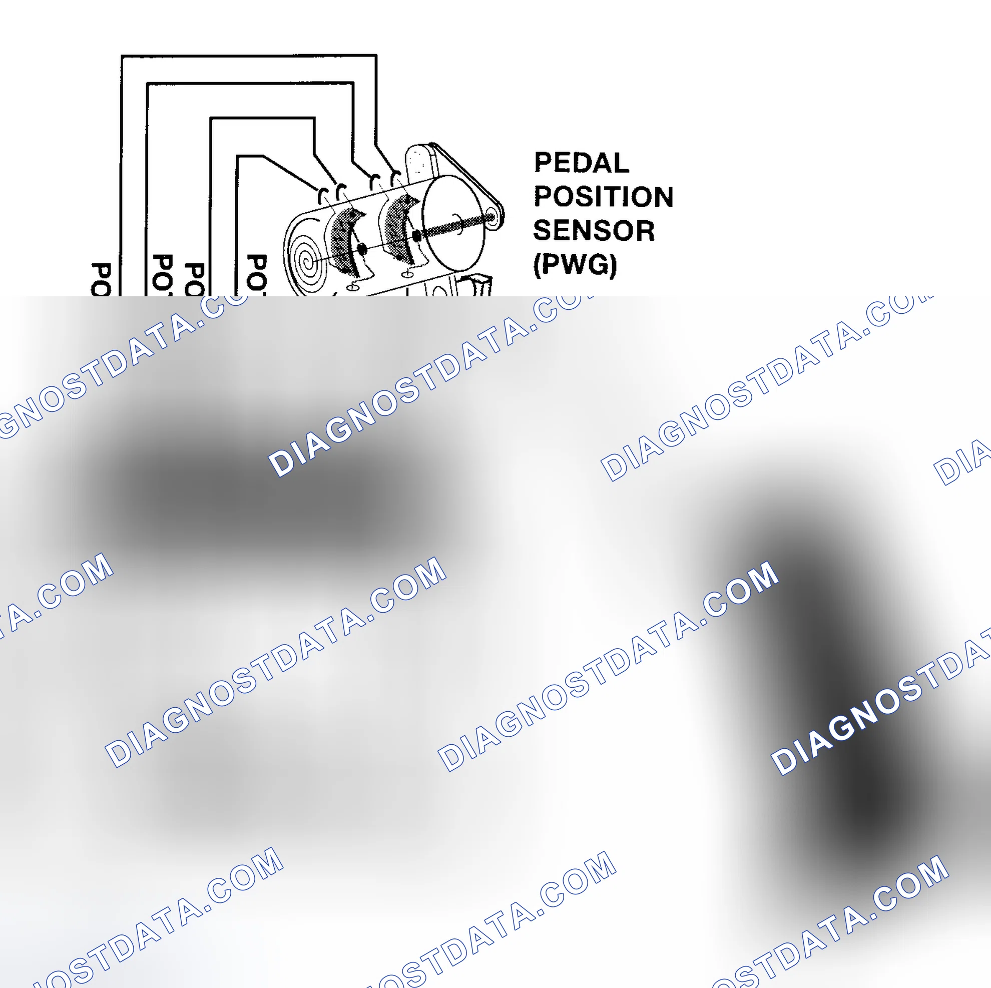 Scheme 11: Accelerator Pedal Sensor (PWG)