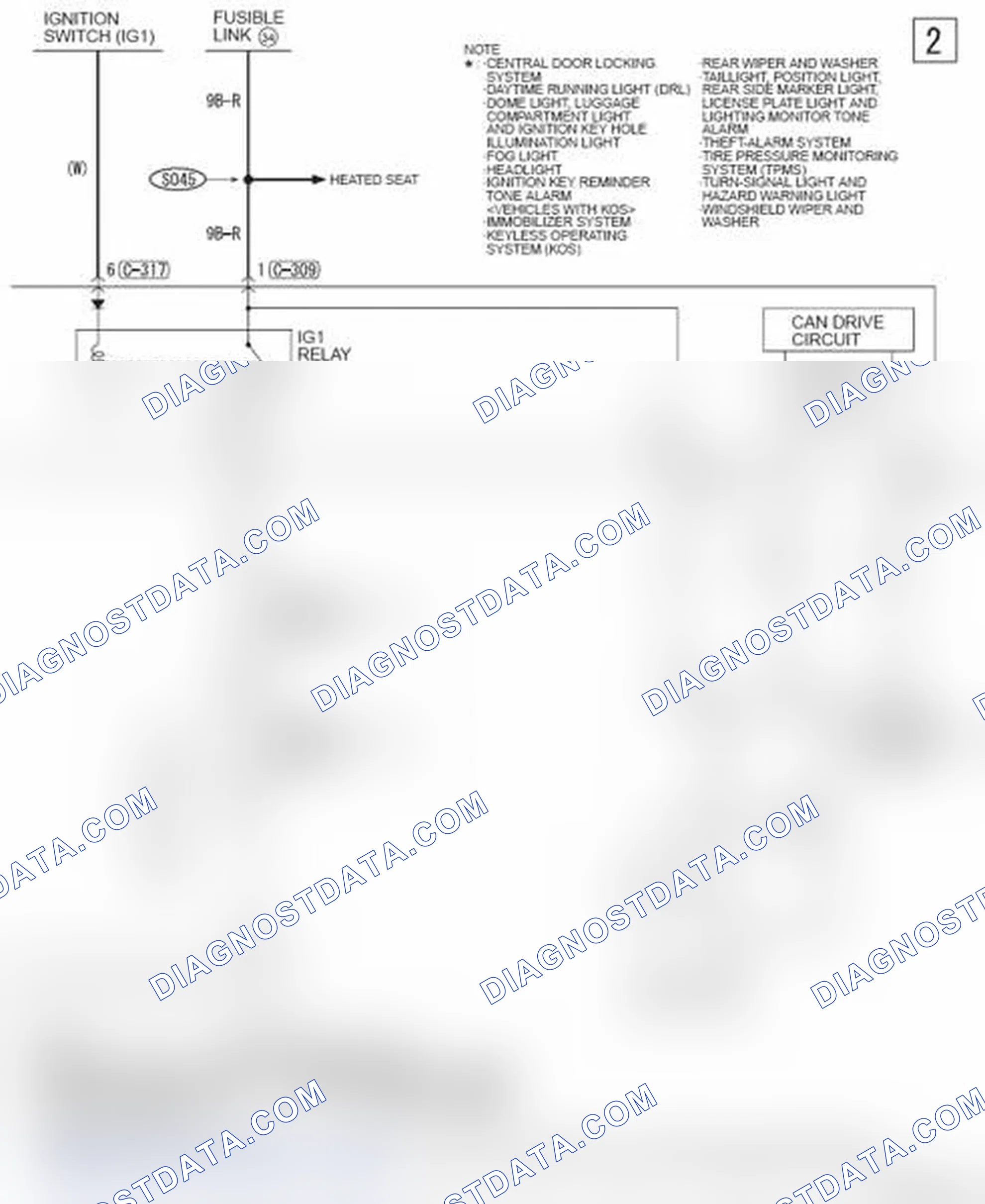 Scheme 858