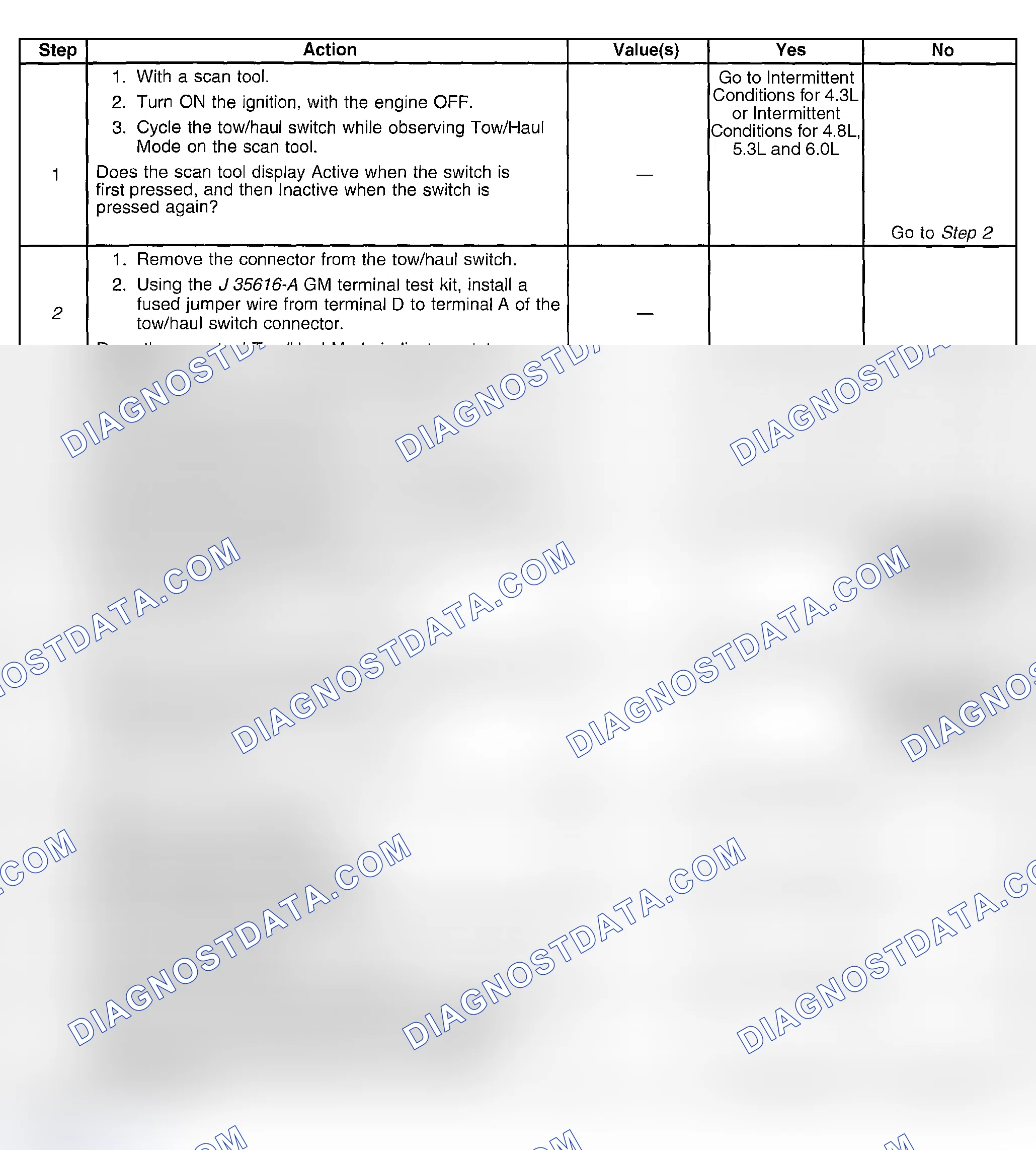 Scheme 417