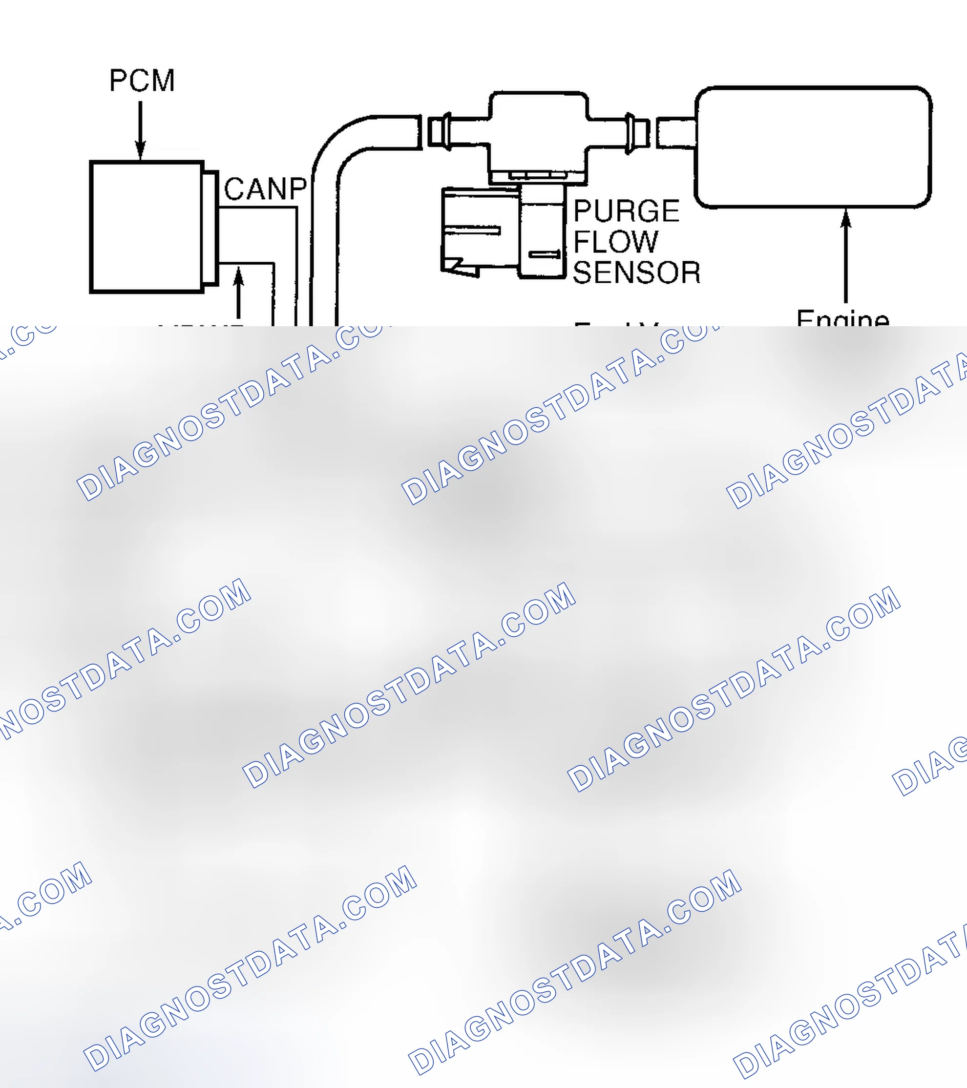 Scheme 470: EVAP Components Using Purge Flow System