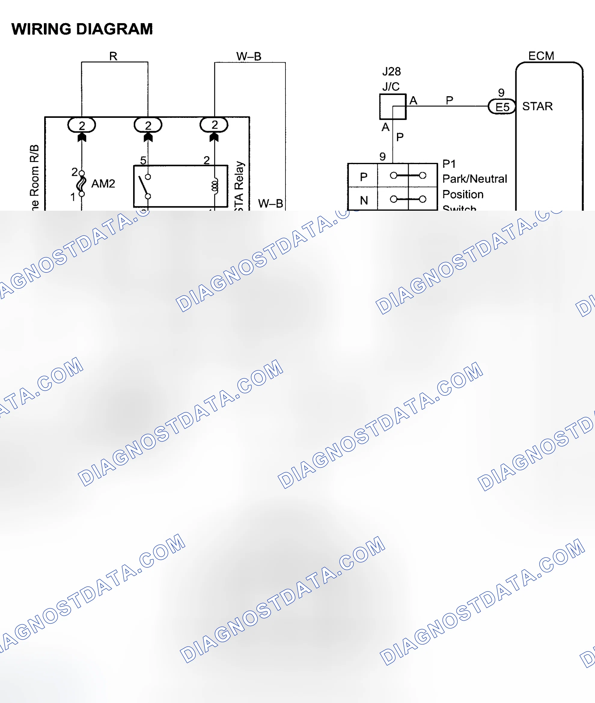 Scheme 96