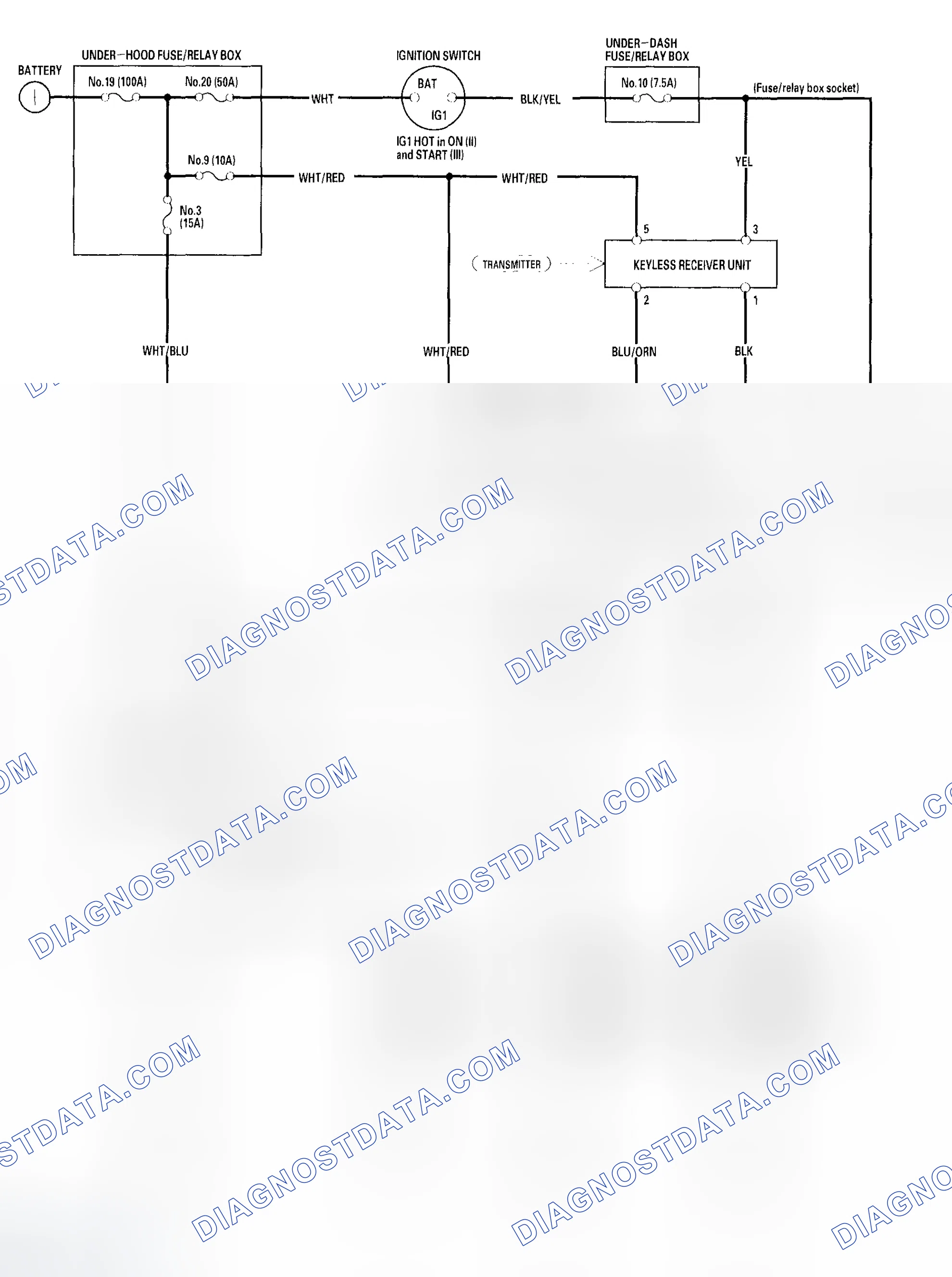 Scheme 20: Circuit Diagram