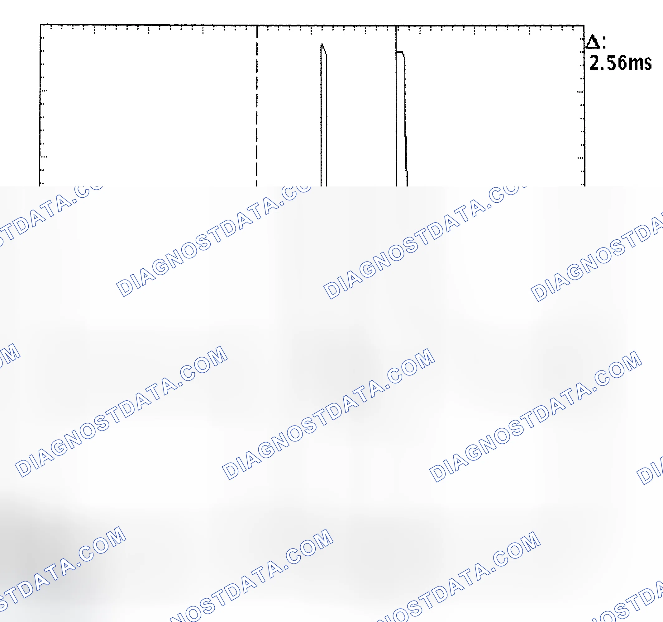 Scheme 27: Injector Bank - Known Good - Voltage Pattern
