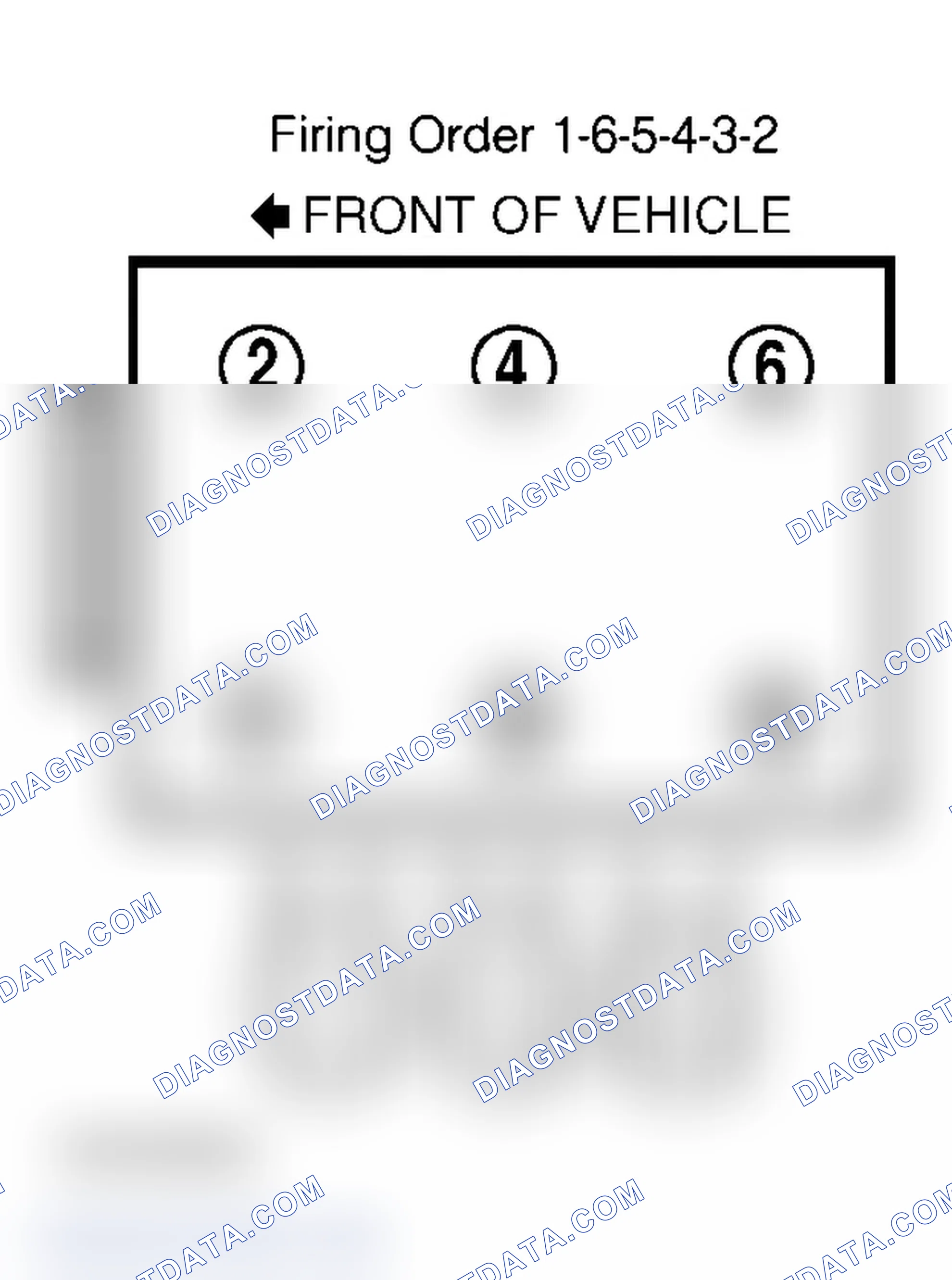 Scheme 7: Firing Order (3.8L - "F" Body)