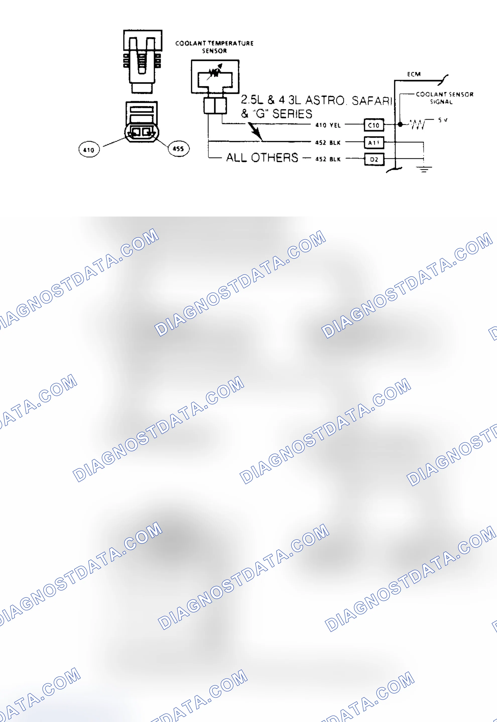 Scheme 55: Code 15: Coolant Sensor Signal Voltage High