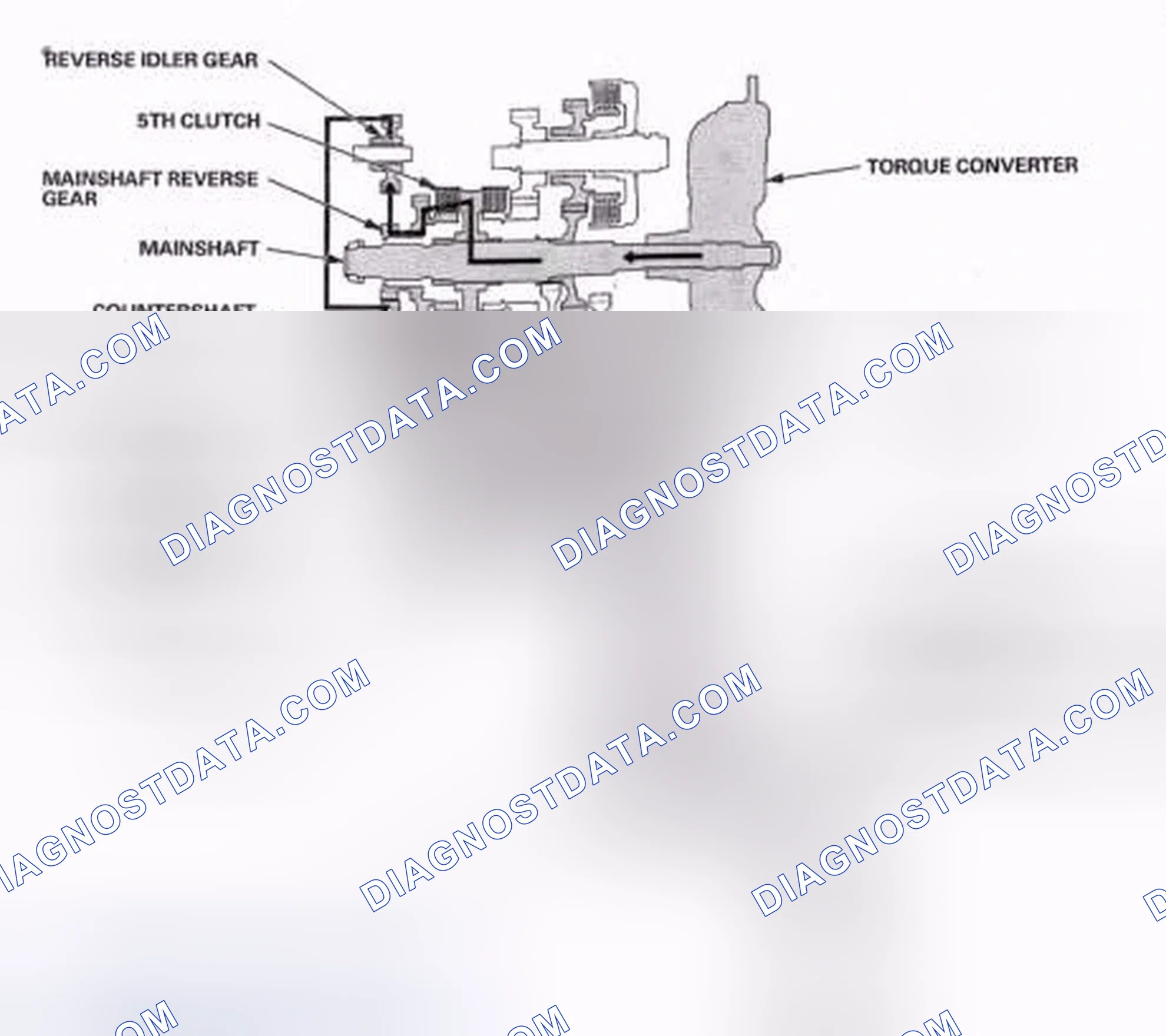Scheme 469