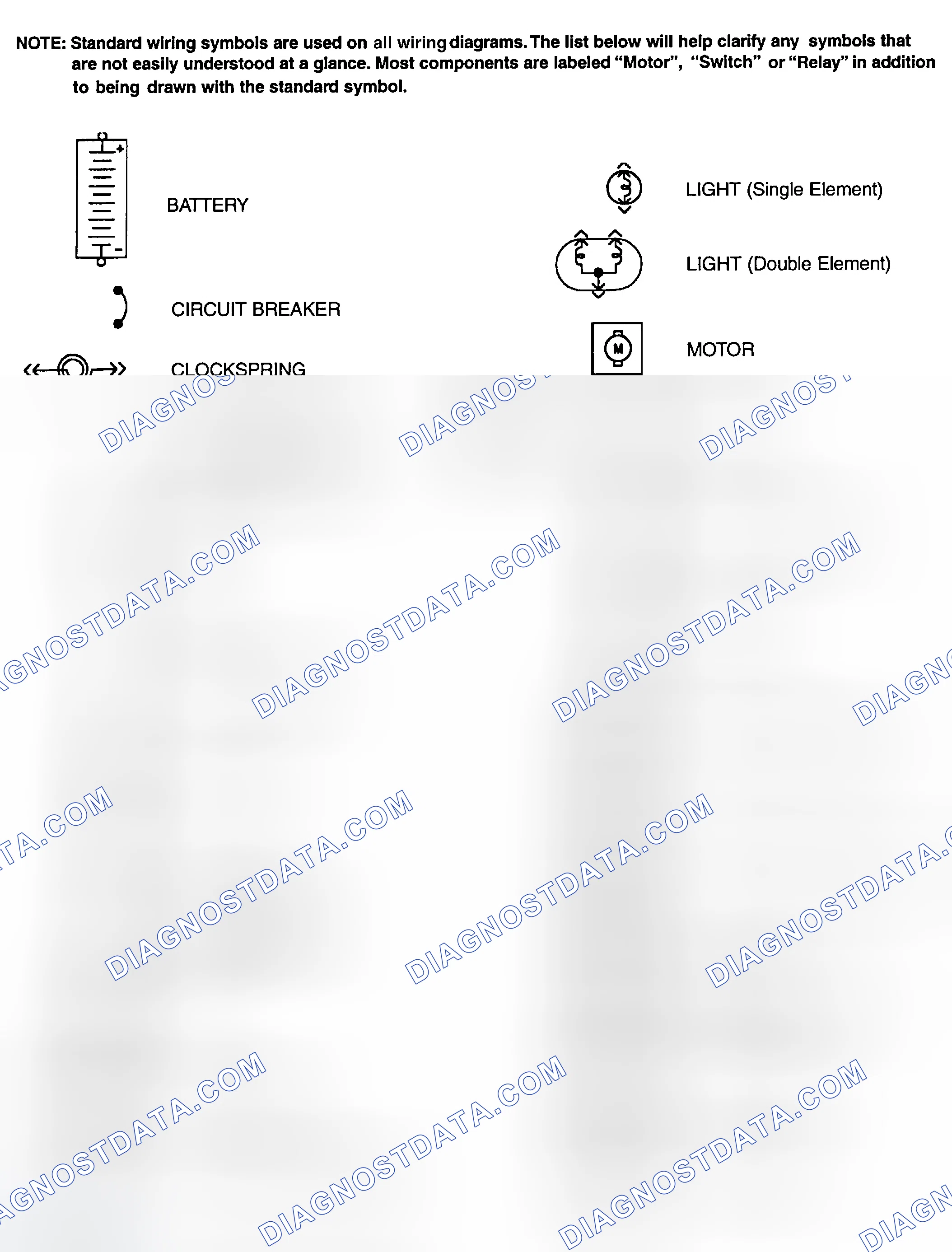 Scheme 1: Identifying Standard Wiring Diagram Symbols