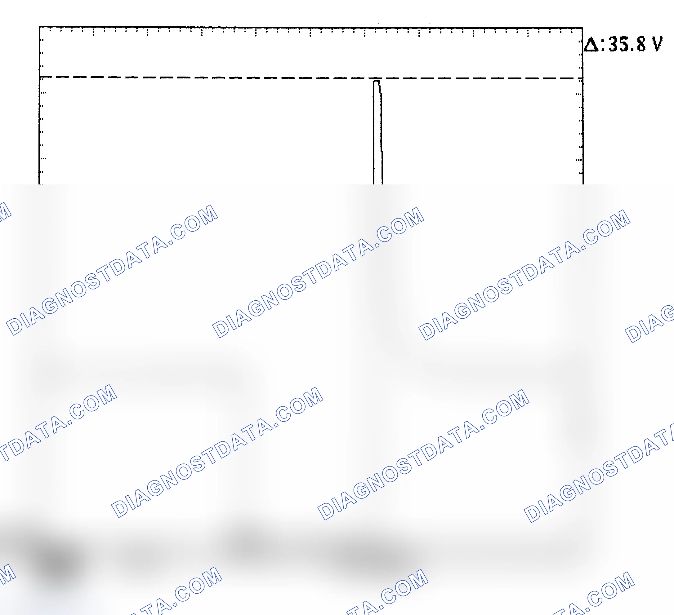 Scheme 28: Injector Bank - Known Good - Voltage Pattern