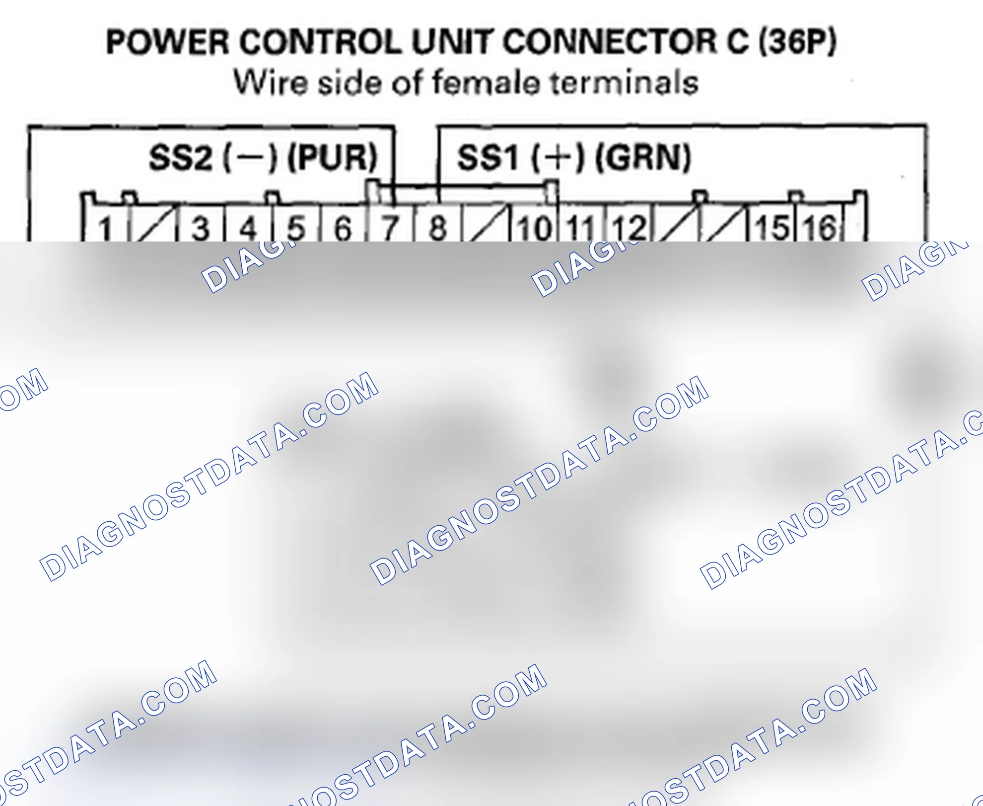 Scheme 116: Cannot select ON mode with keyless access or with the remote in the remote slot