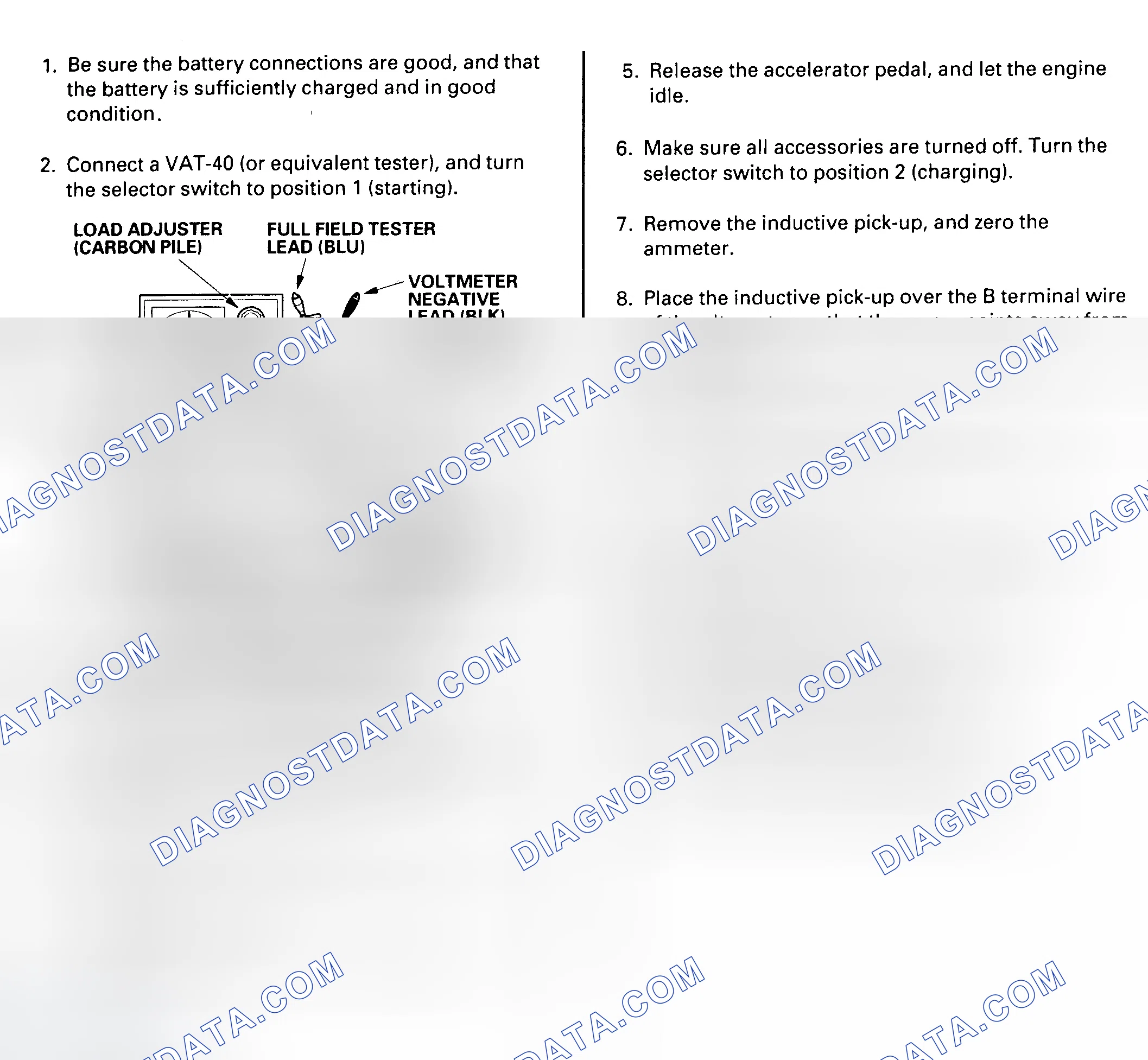 Scheme 2: Alternator & Regulator Circuit Test