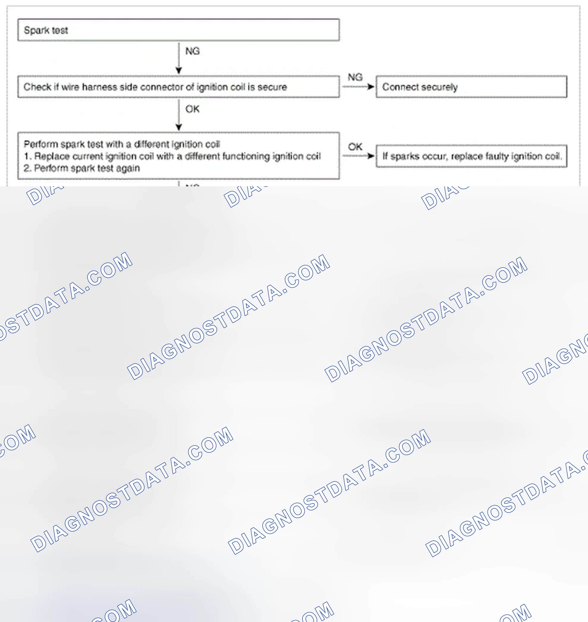 Scheme 18