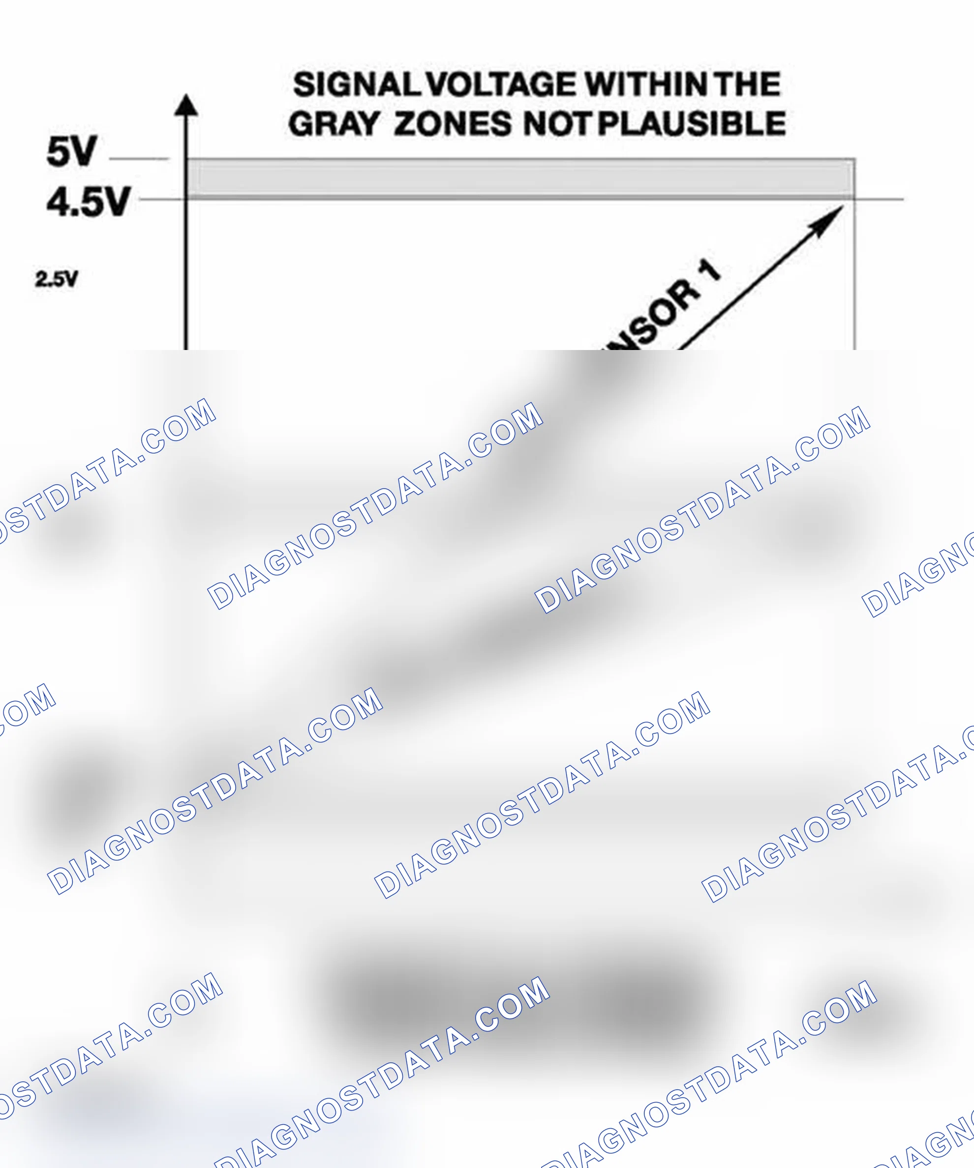 Scheme 1078