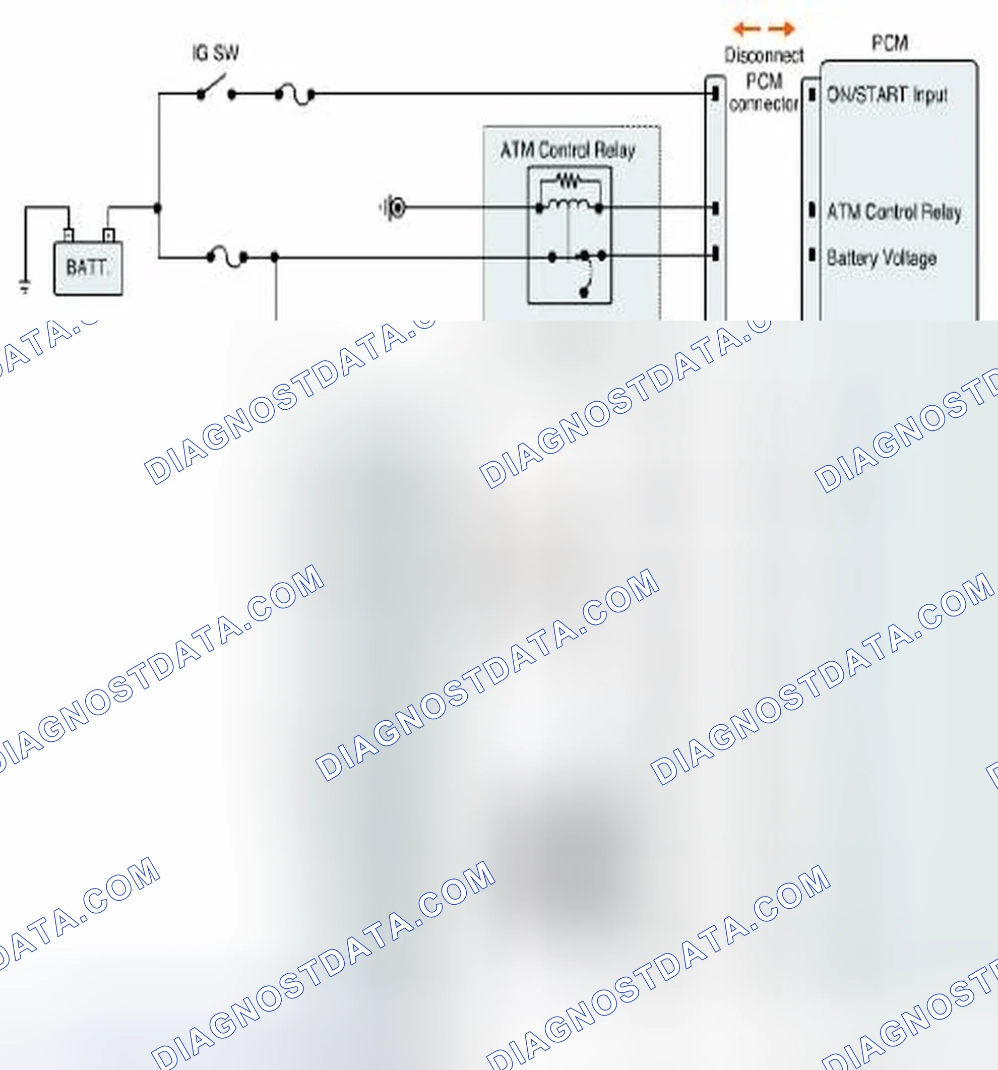 Scheme 85: Diagnostic Circuit Diagram