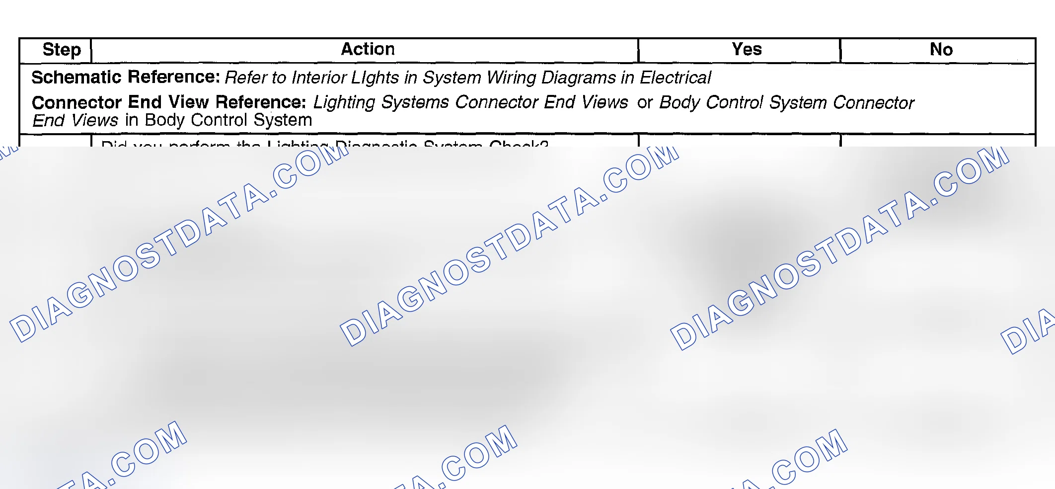 Scheme 91: Courtesy Lamps Inoperative (Defeat Switch)