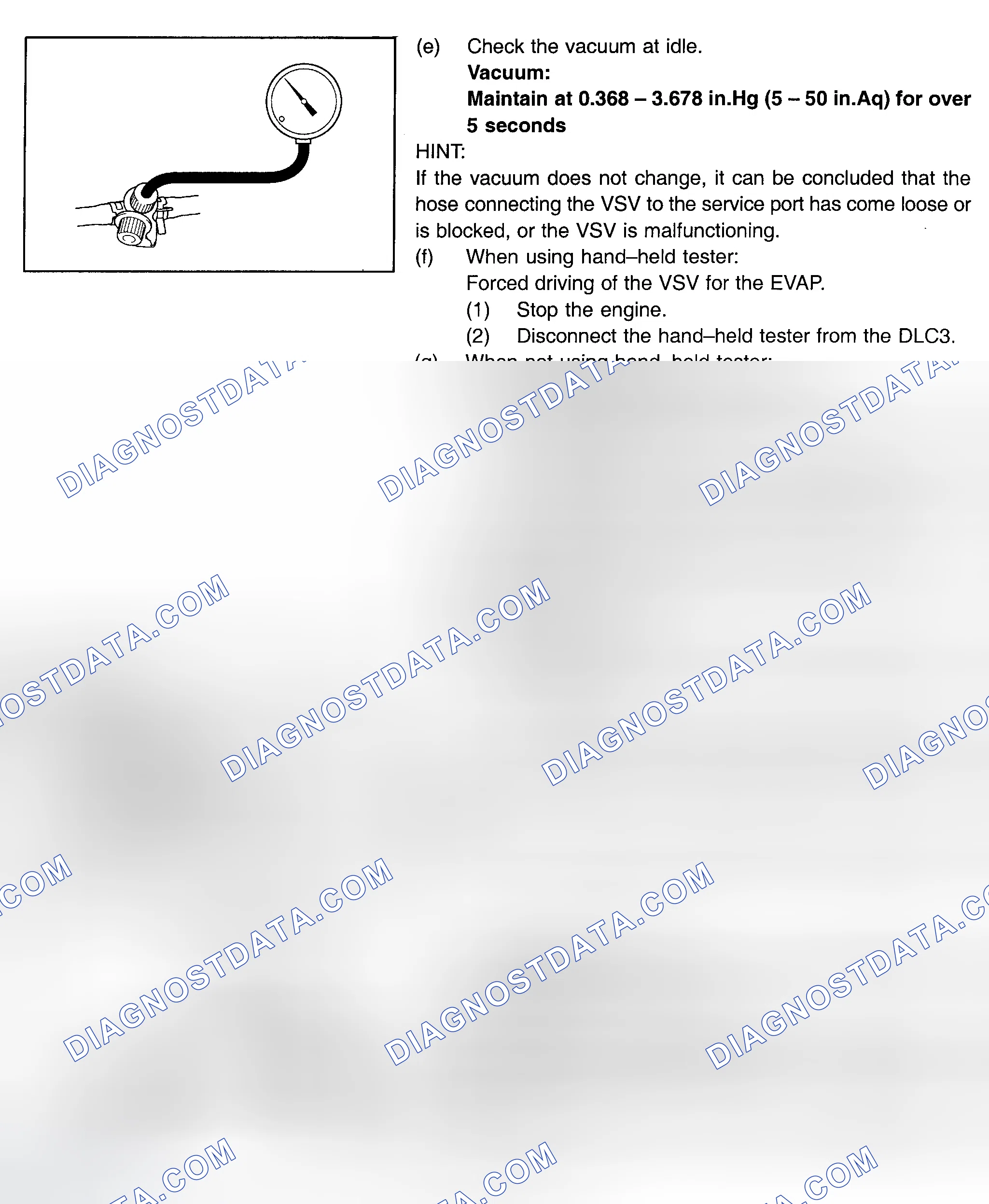Scheme 288