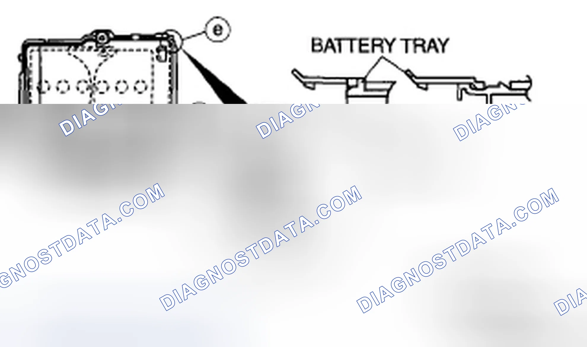Scheme 6: Battery Box Installation Note
