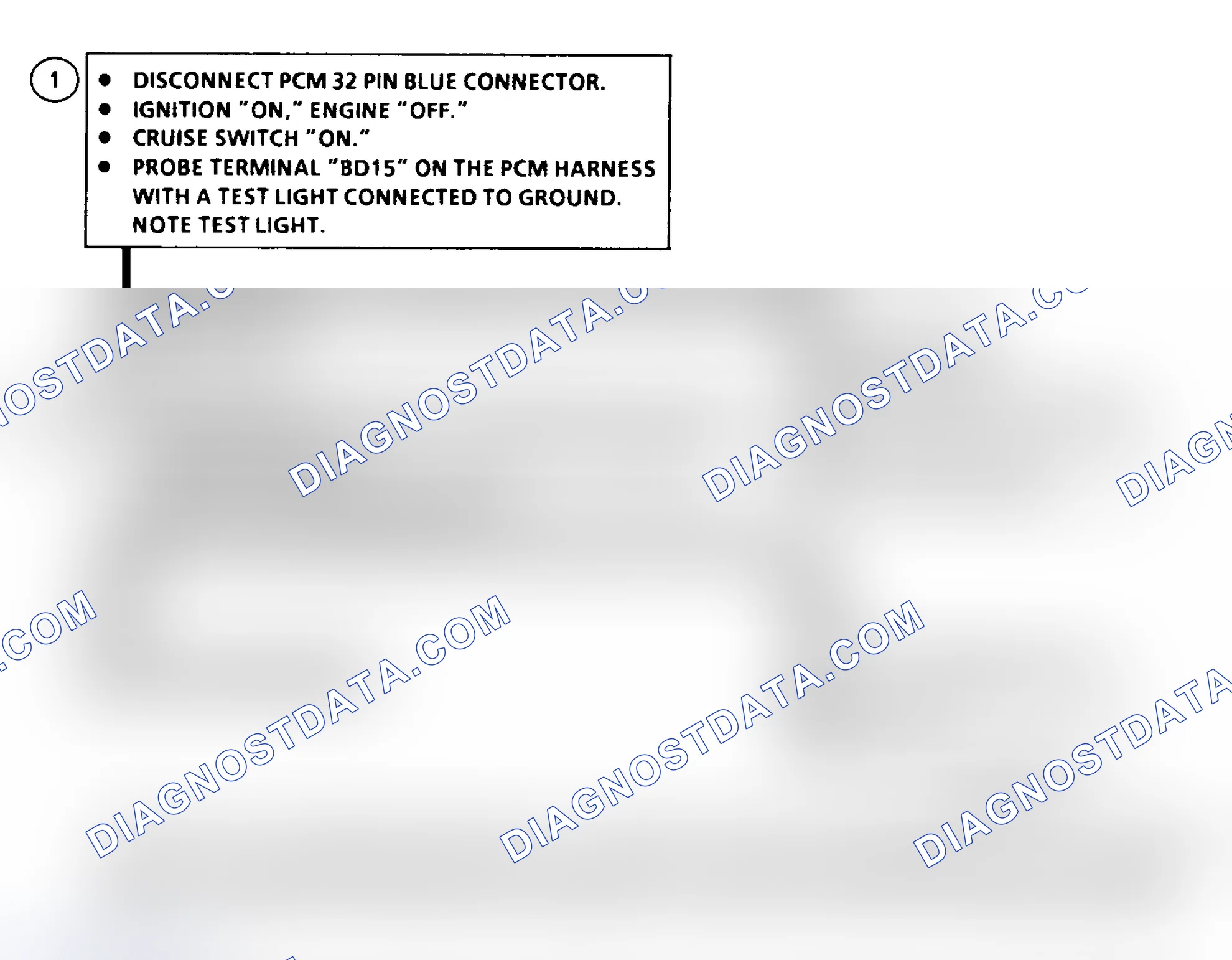 Scheme 221: DTC 71 Flow Chart ("C" & "K" Series) Set/Coast Switch Fault