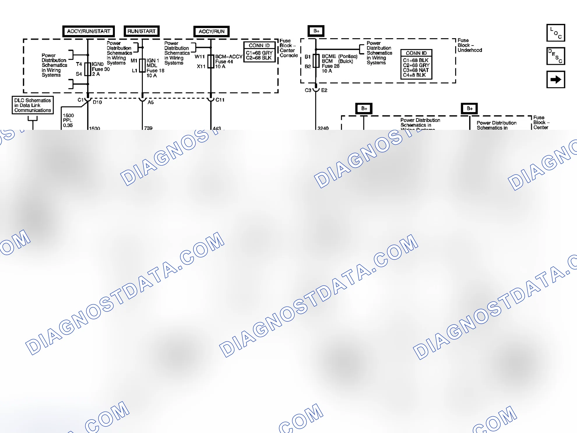 Scheme 4: Body Control System Schematics