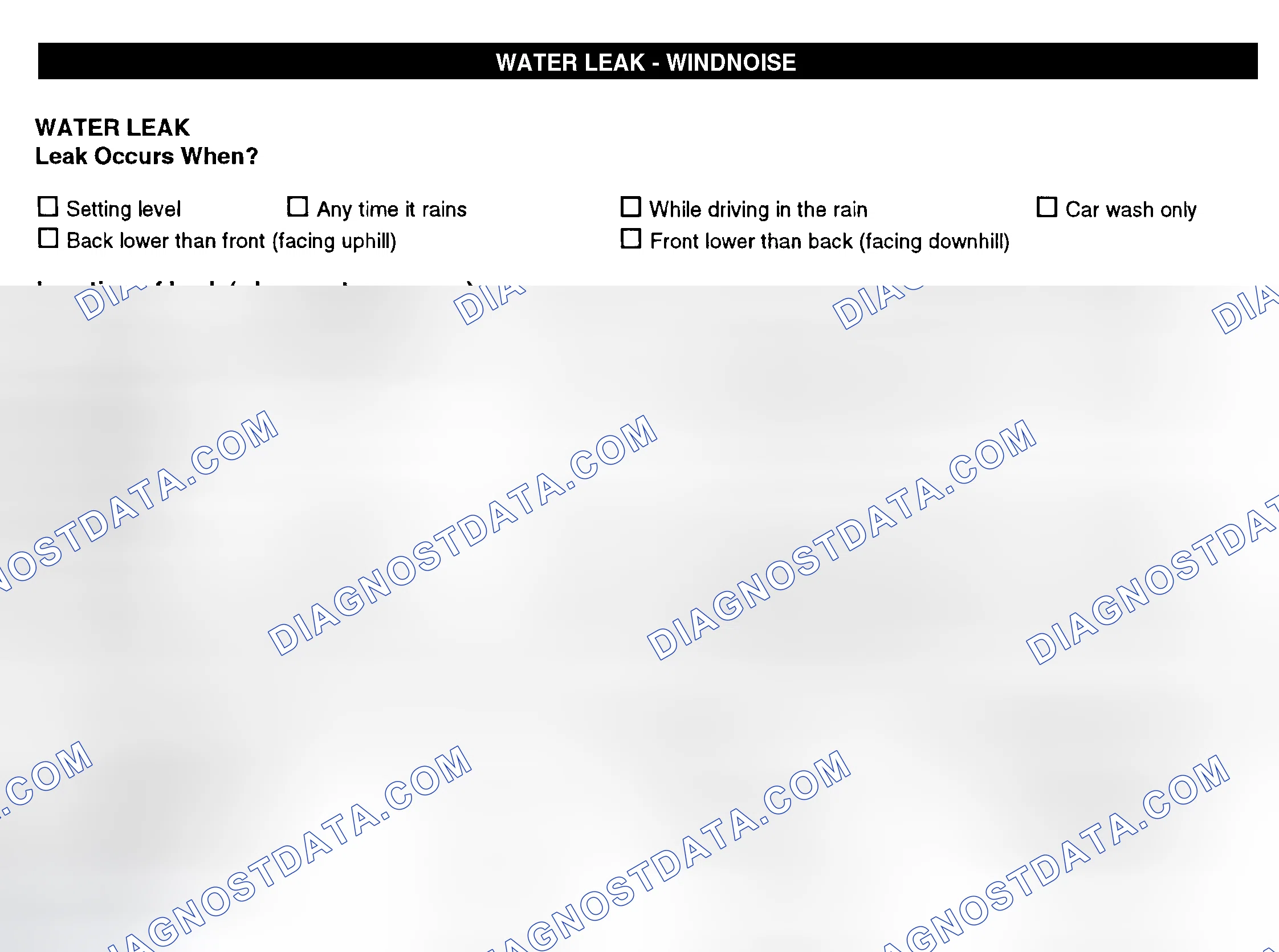 Scheme 12: Water Leak & Wind Noise