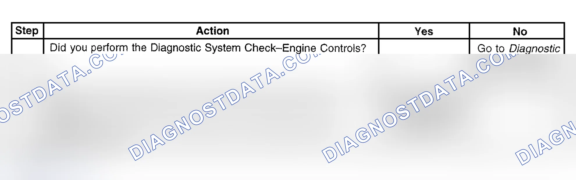 Scheme 471: Diagnostic Procedure